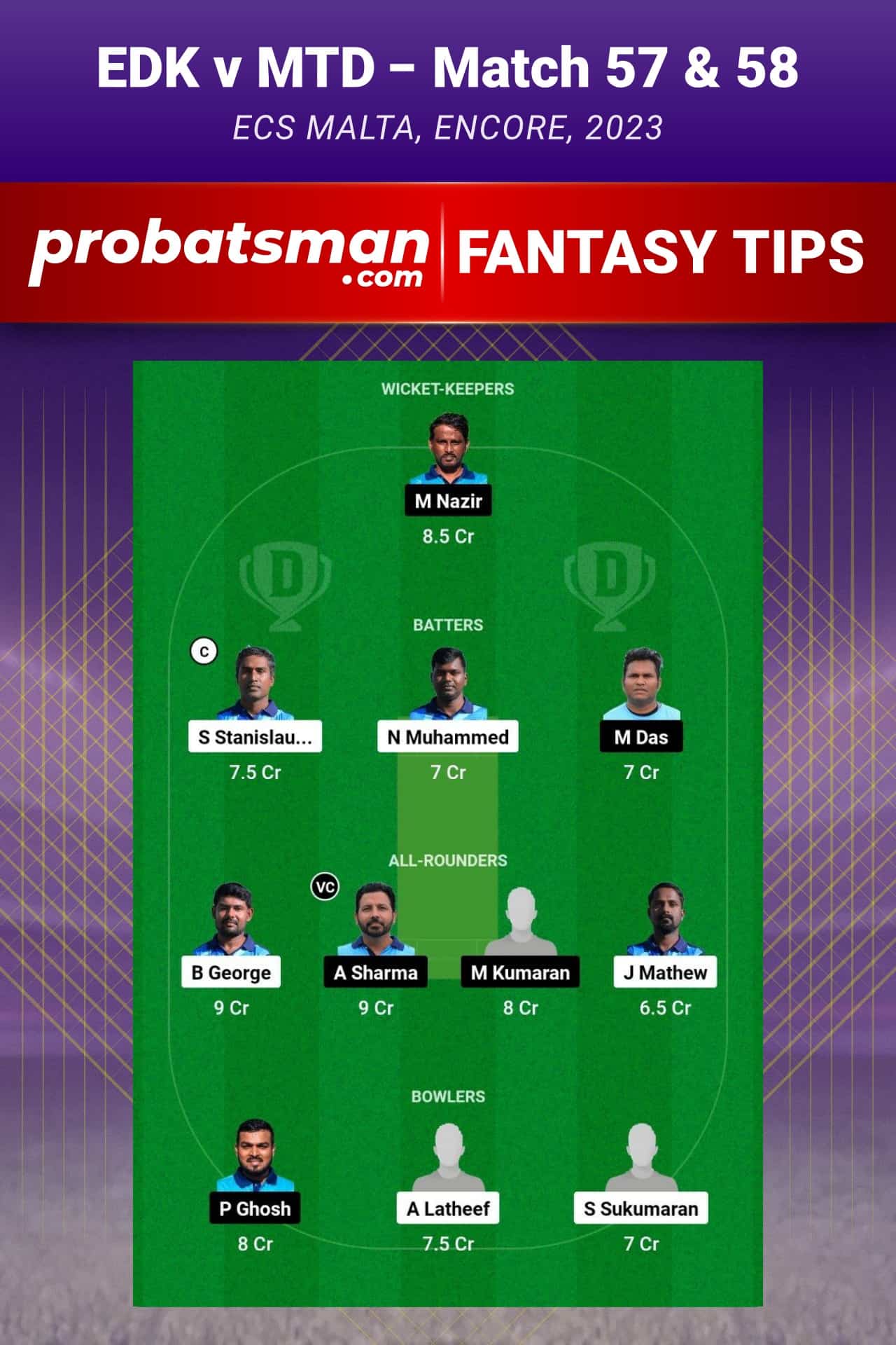 EDK vs MTD Dream11 Prediction - Fantasy Team 1