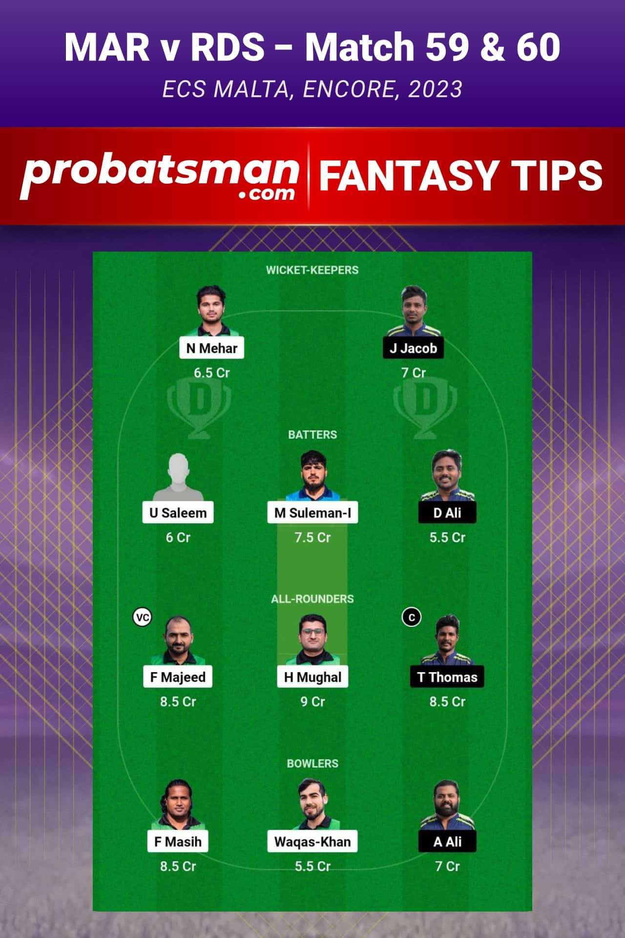 MAR vs RDS Dream11 Prediction - Fantasy Team 1