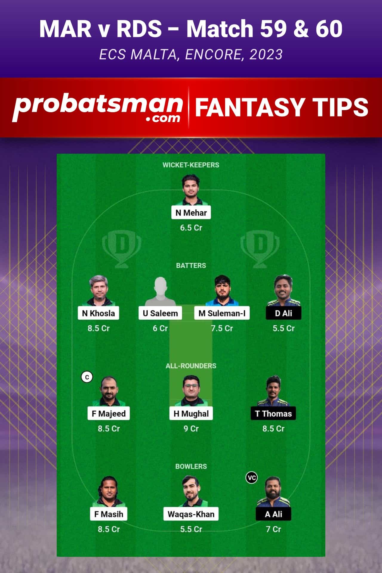 MAR vs RDS Dream11 Prediction - Fantasy Team 2