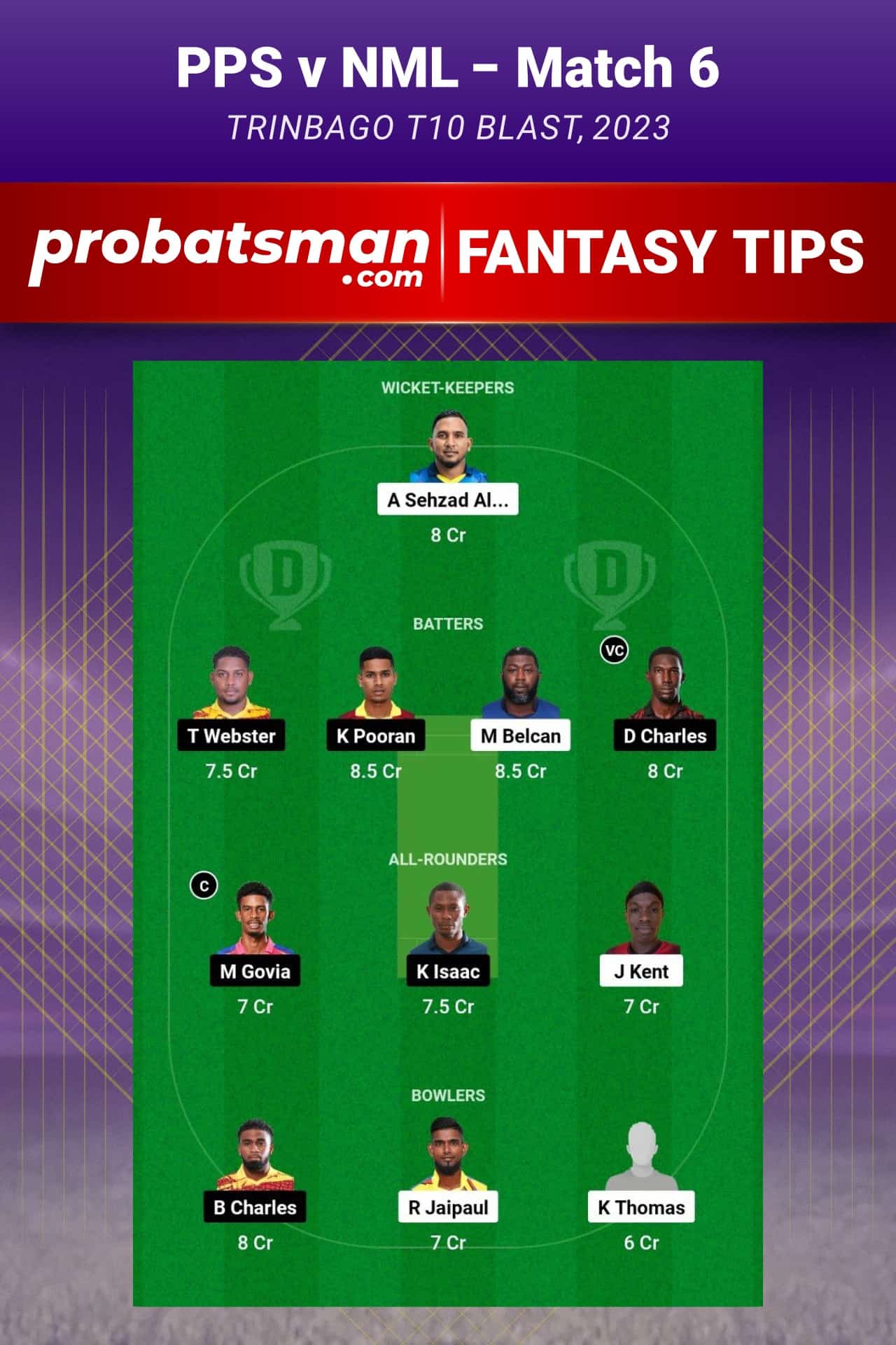 PPS vs NML Dream11 Prediction - Fantasy Team 2 PPS vs NML Dream11 Prediction - Fantasy Team 2