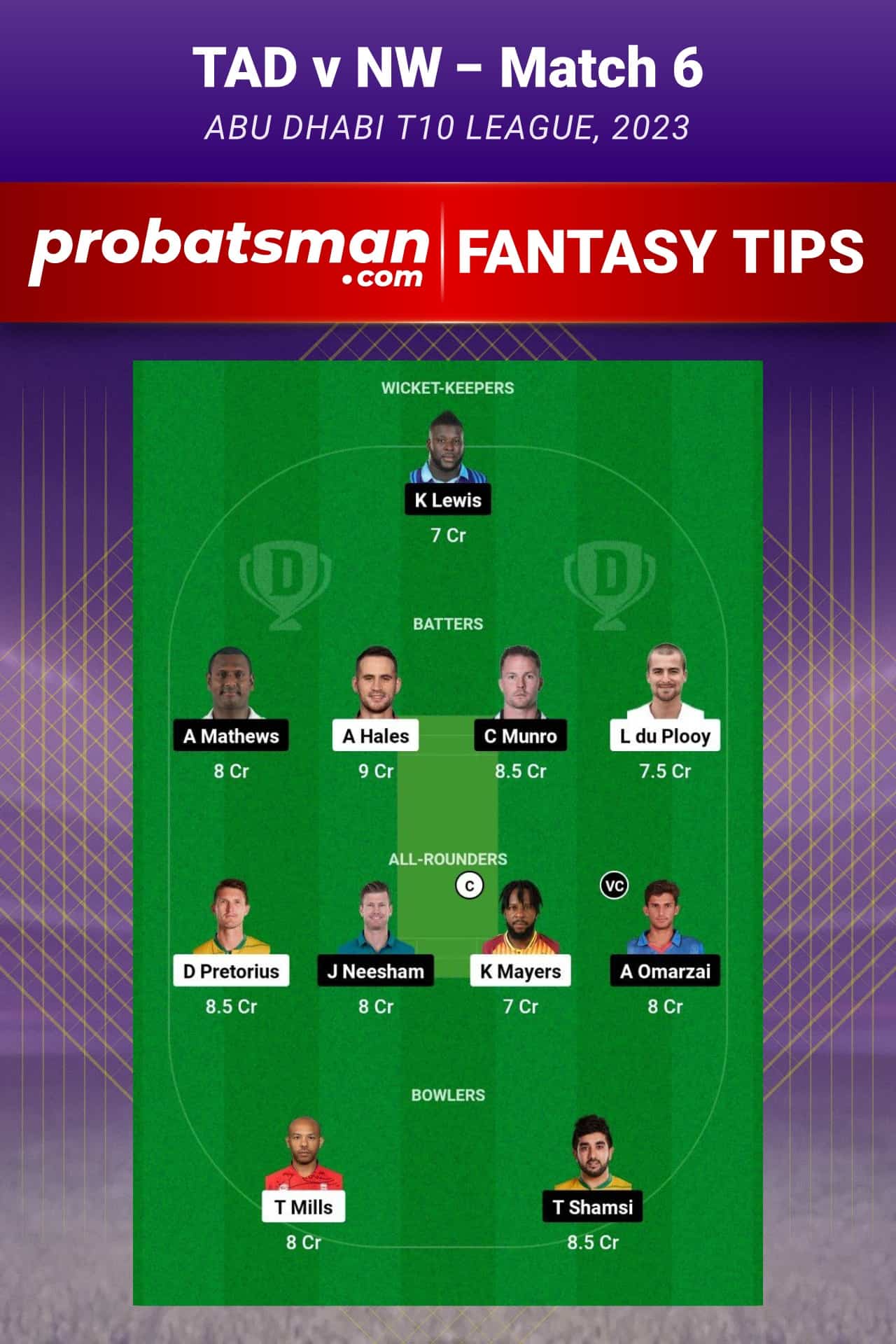 TAD vs NW Dream11 Prediction - Fantasy Team 1