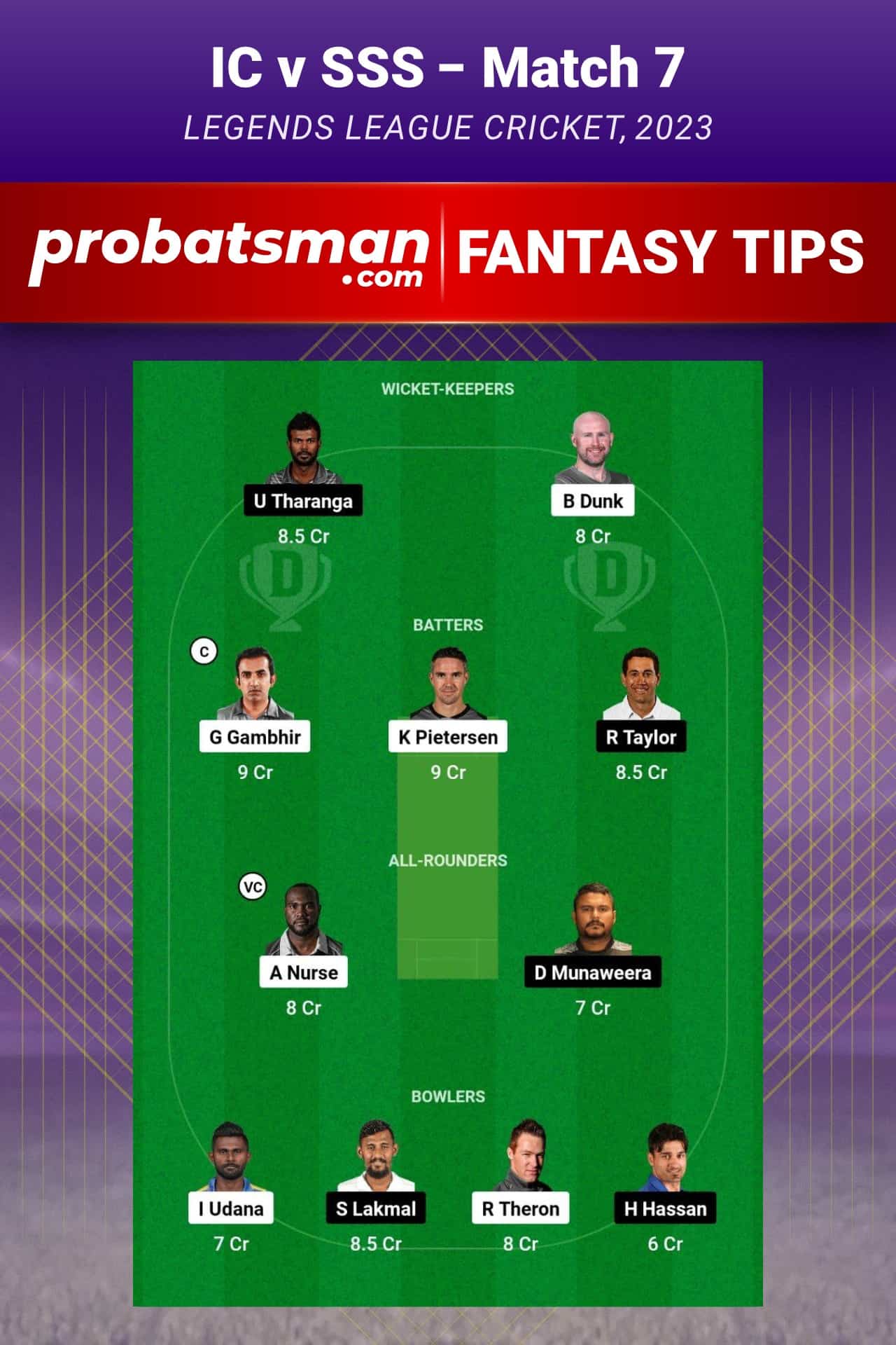 IC vs SSS Dream11 Prediction - Fantasy Team 1