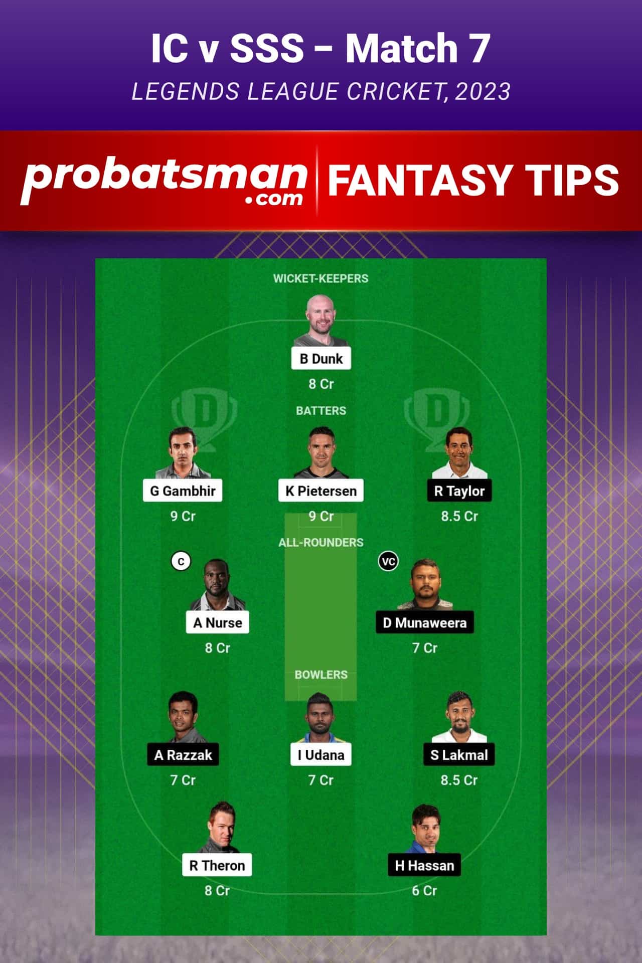IC vs SSS Dream11 Prediction - Fantasy Team 2