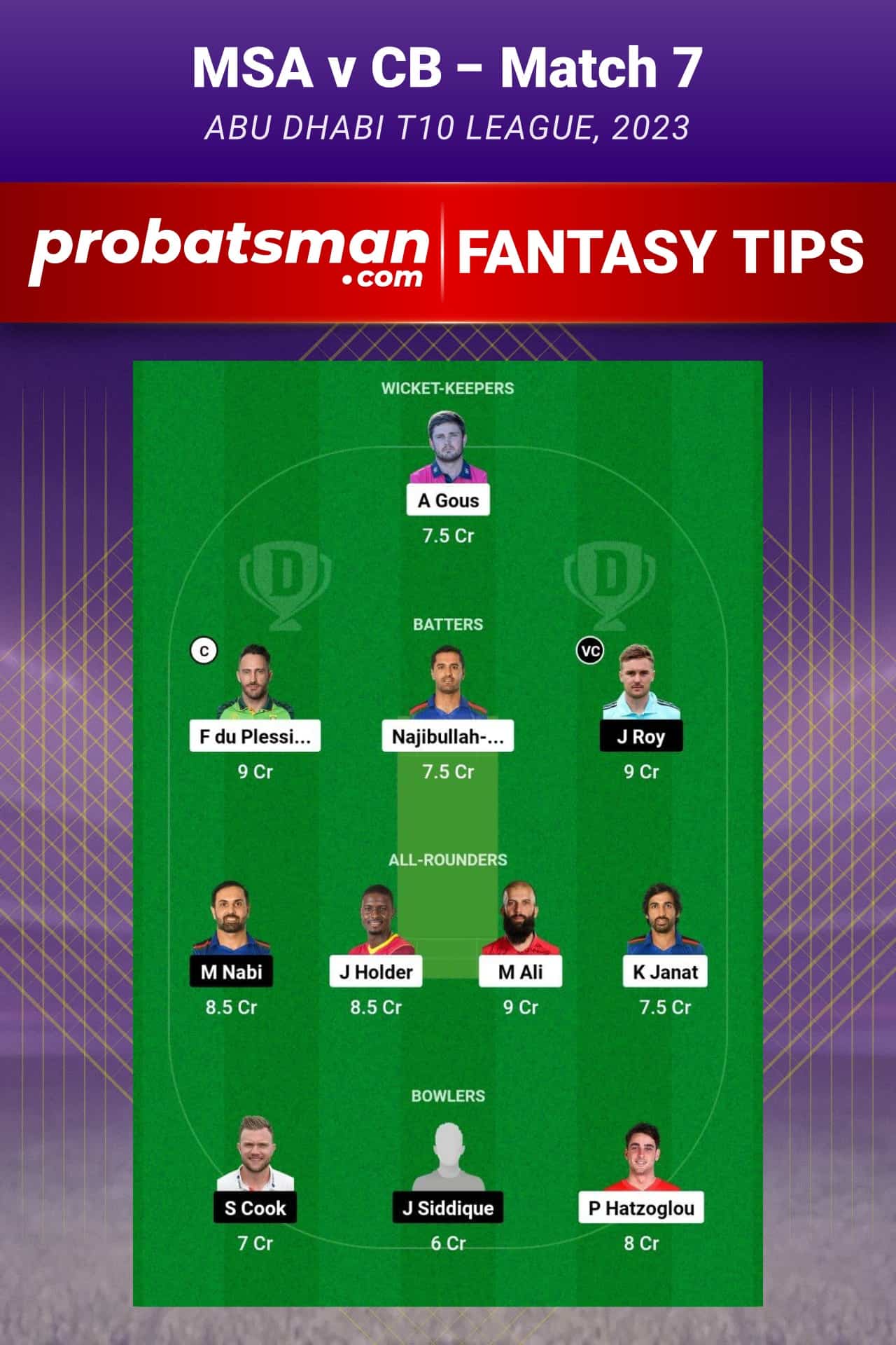 MSA vs CB Dream11 Prediction - Fantasy Team 1