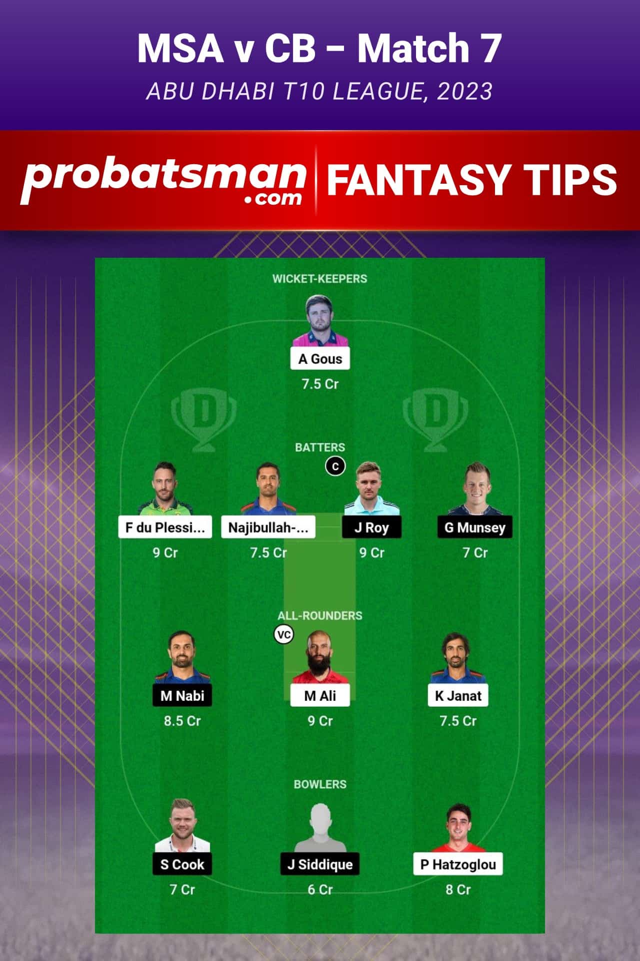 MSA vs CB Dream11 Prediction - Fantasy Team 2