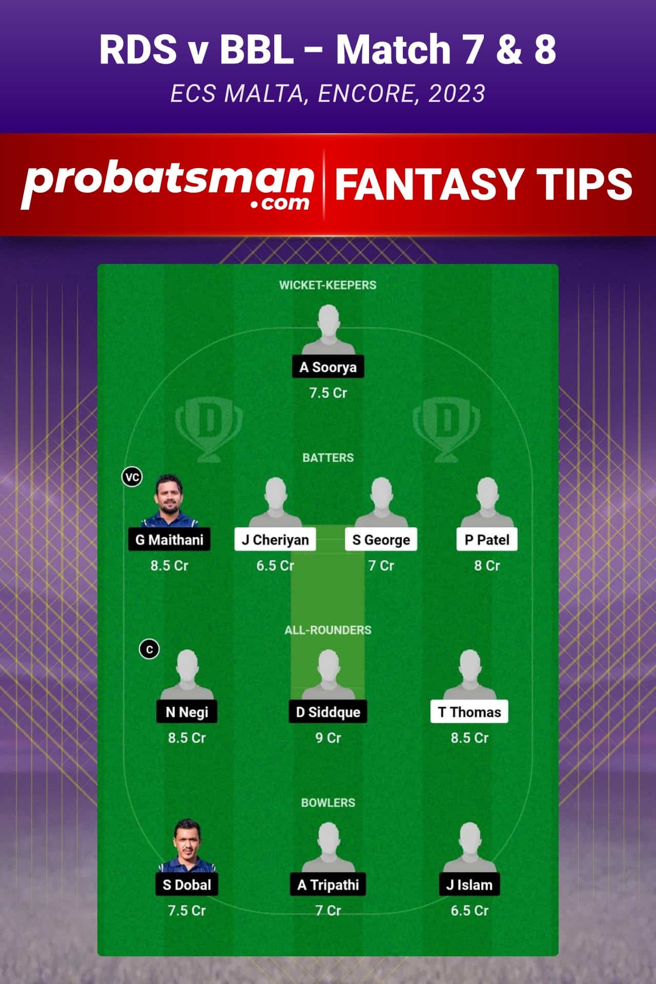 RDS vs BBL Dream11 Prediction - Fantasy Team 2 RDS vs BBL Dream11 Prediction - Fantasy Team 2