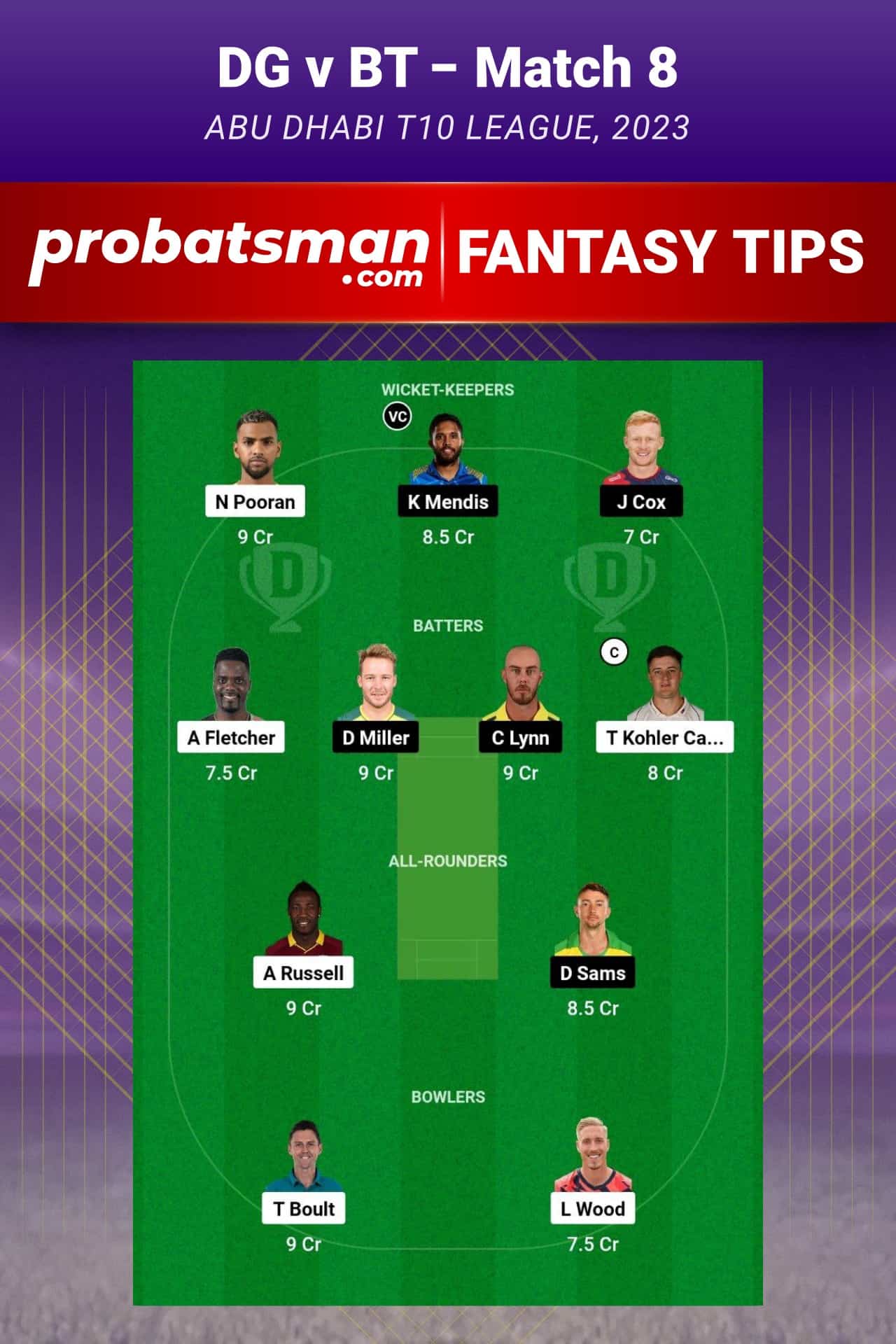 DG vs BT Dream11 Prediction - Fantasy Team 1