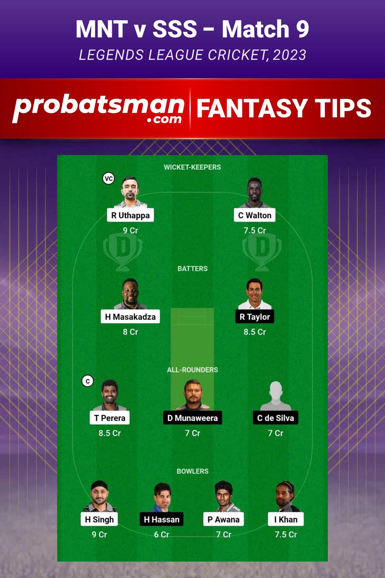 MNT vs SSS Dream11 Prediction - Fantasy Team 1