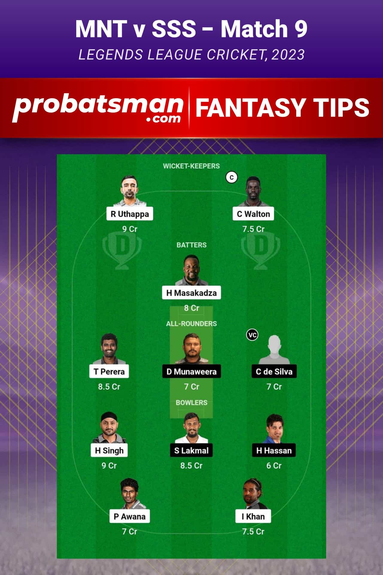 MNT vs SSS Dream11 Prediction - Fantasy Team 2