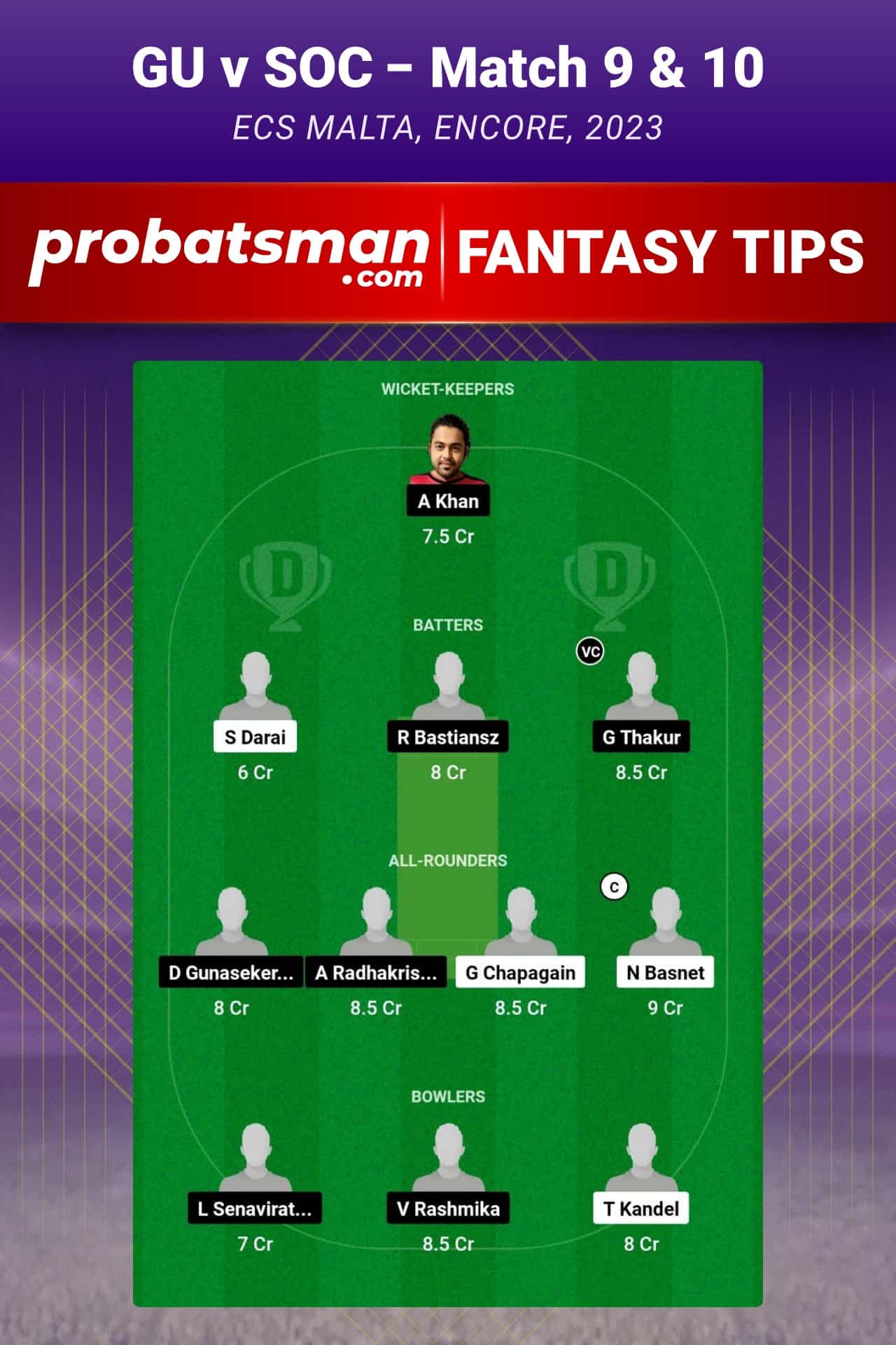 GU vs SOC Dream11 Prediction - Fantasy Team 1 GU vs SOC Dream11 Prediction - Fantasy Team 1