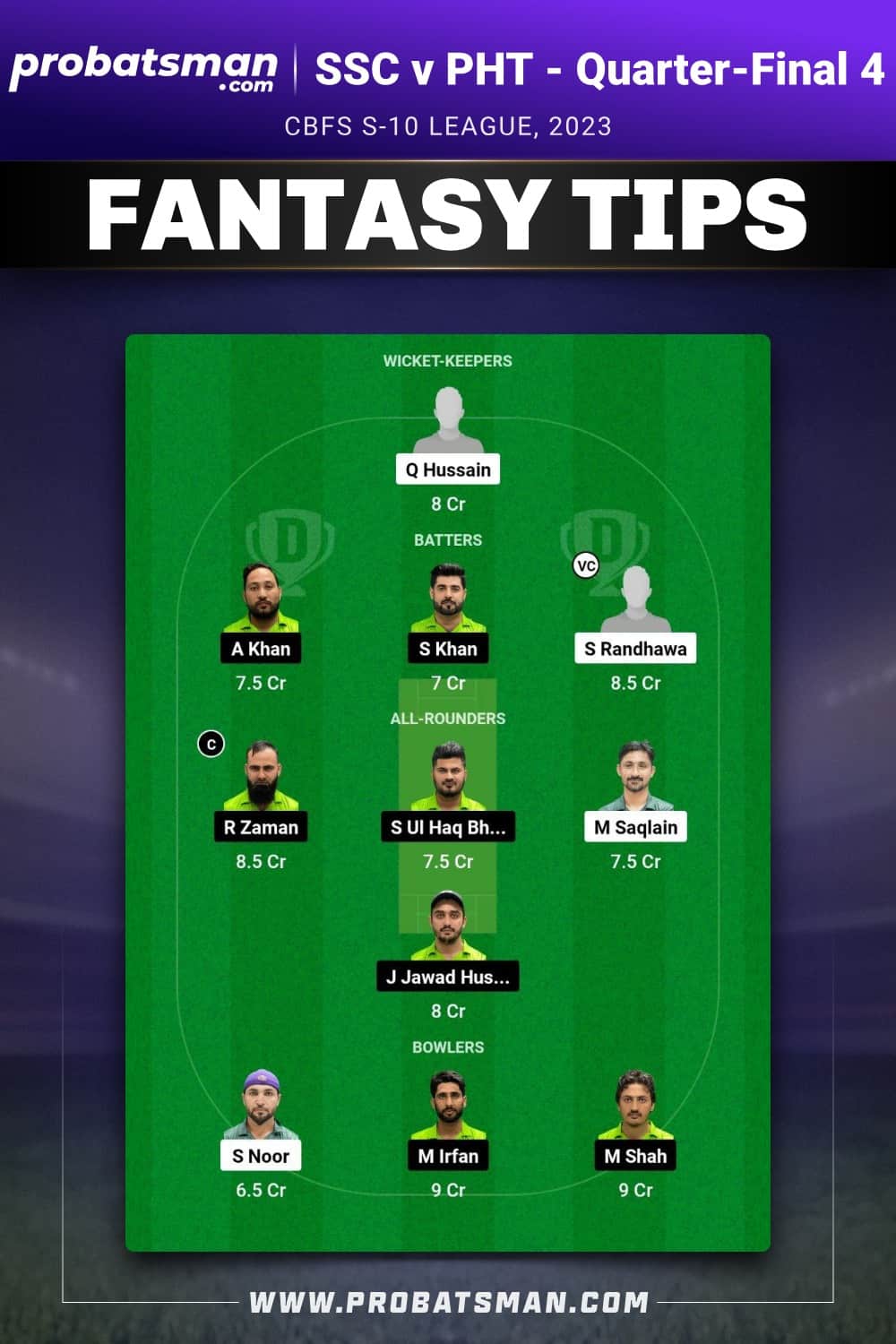 SSC vs PHT Dream11 Prediction - Fantasy Team 1