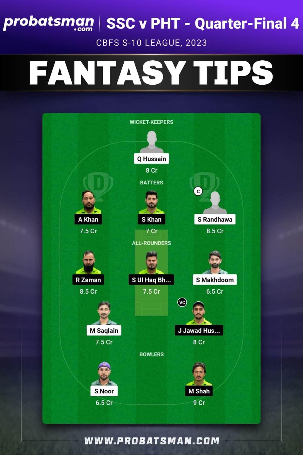 SSC vs PHT Dream11 Prediction - Fantasy Team 2