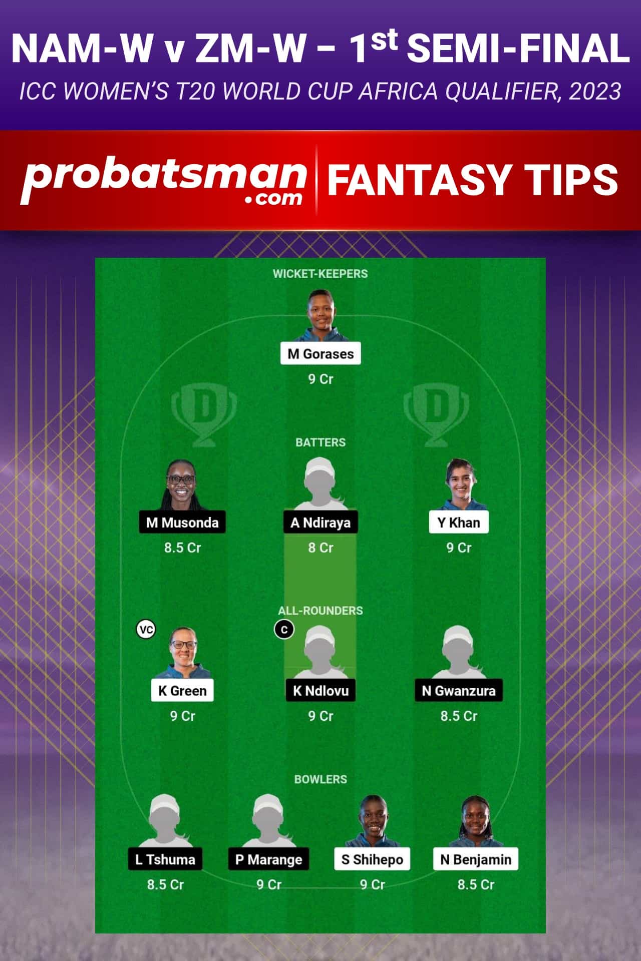 NAM-W vs ZM-W Dream11 Prediction - Fantasy Team 1