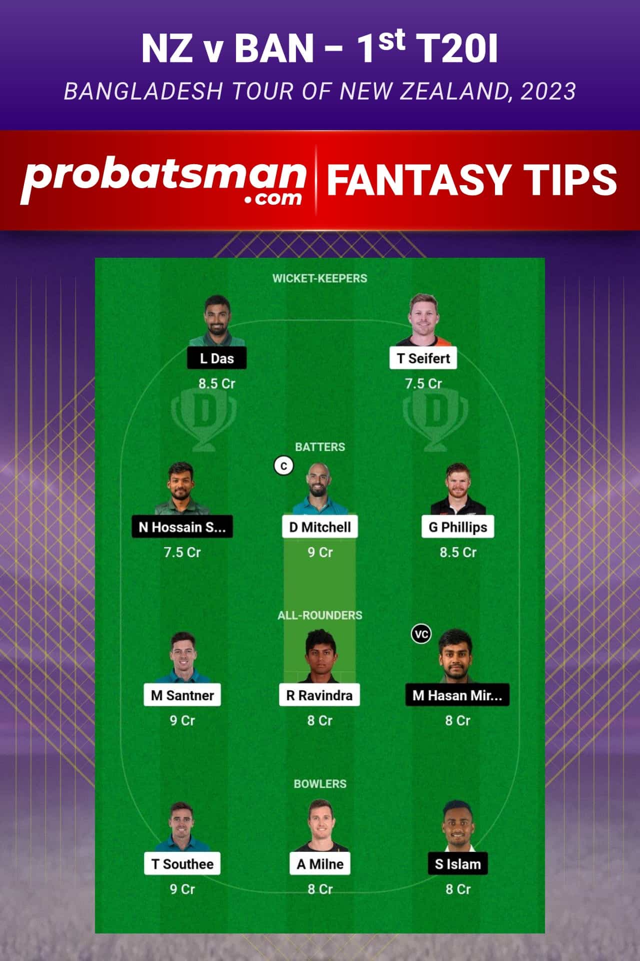 NZ vs BAN Dream11 Prediction - Fantasy Team 1