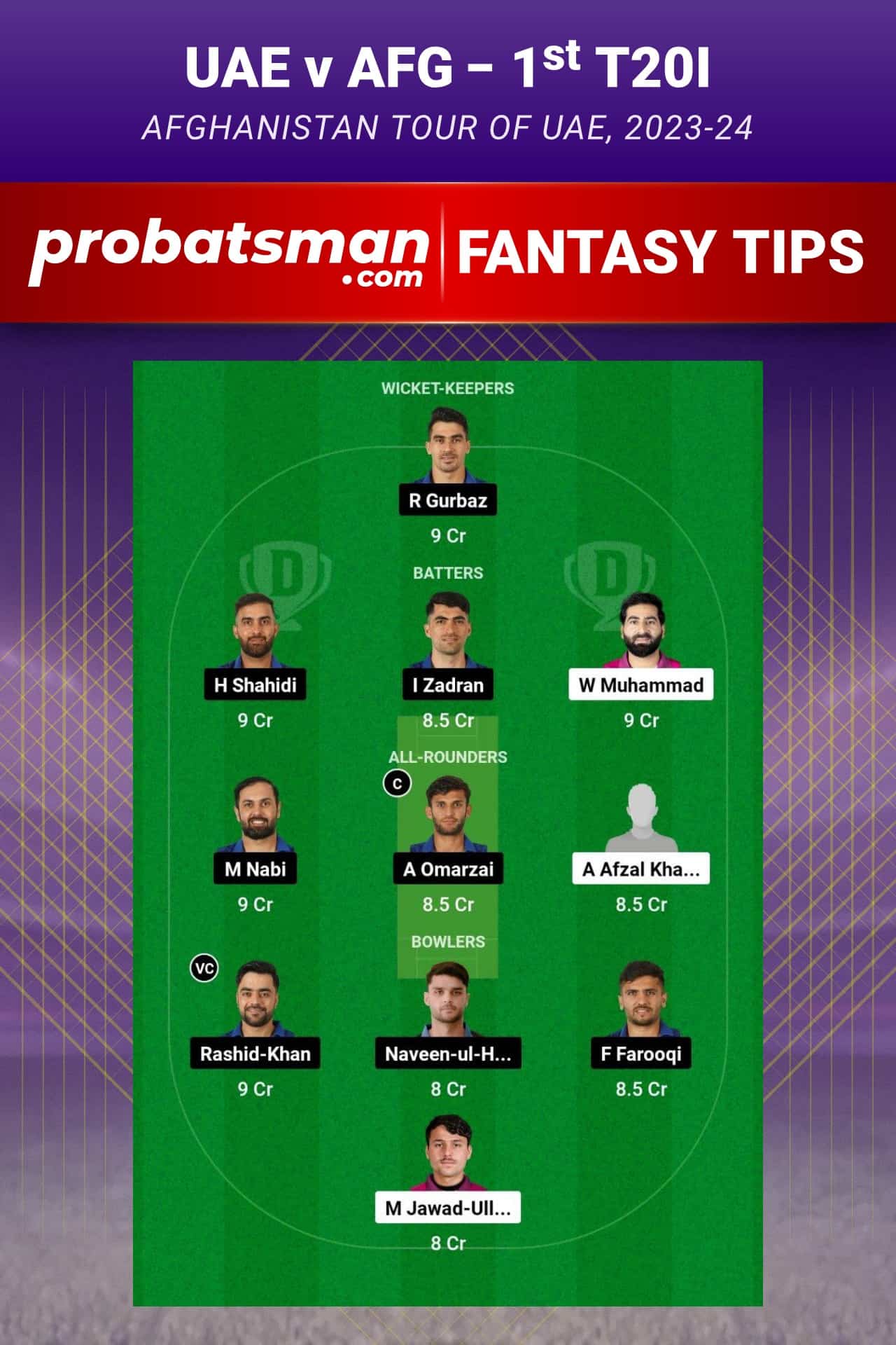 UAE vs AFG Dream11 Prediction - Fantasy Team 1