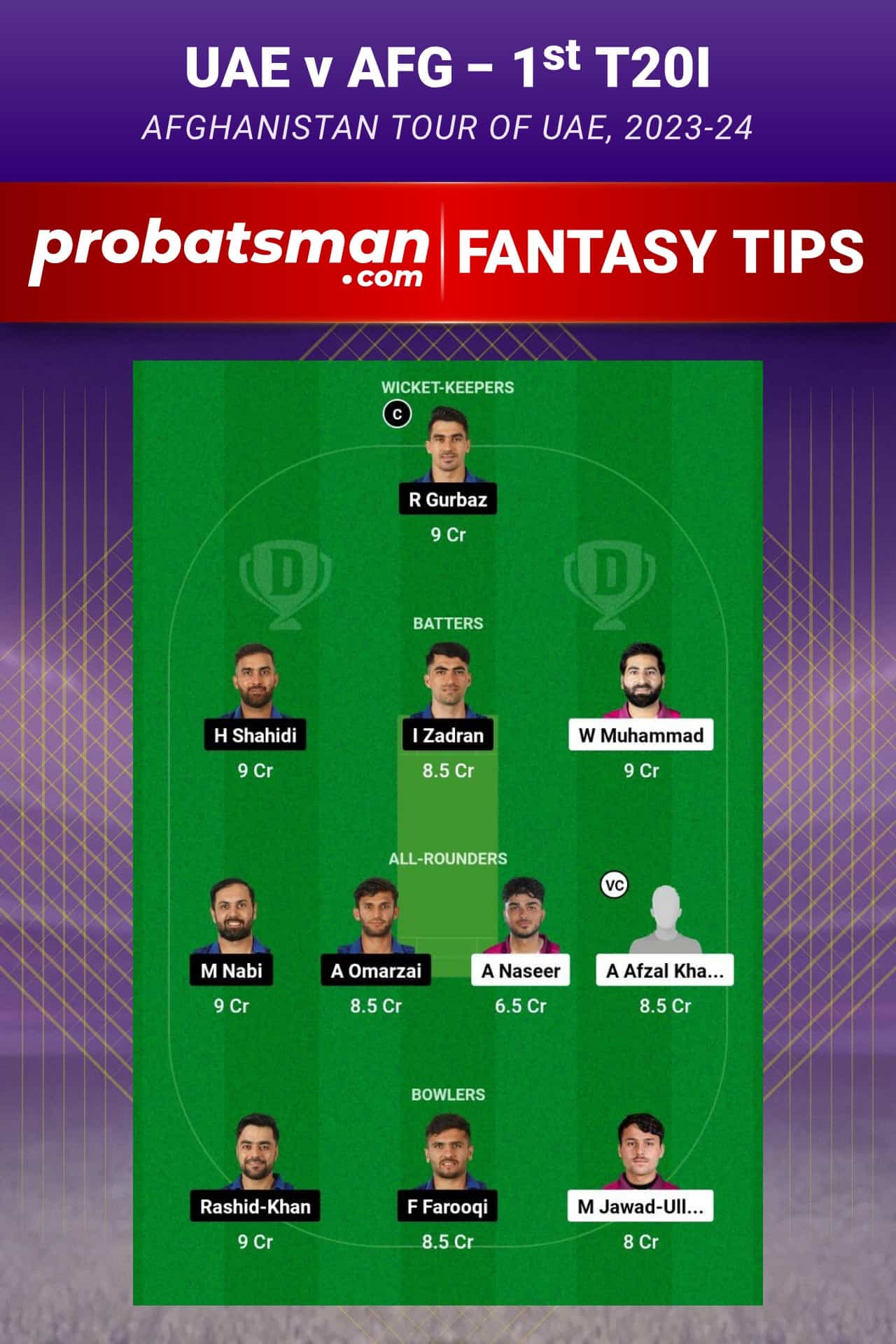 UAE vs AFG Dream11 Prediction - Fantasy Team 2