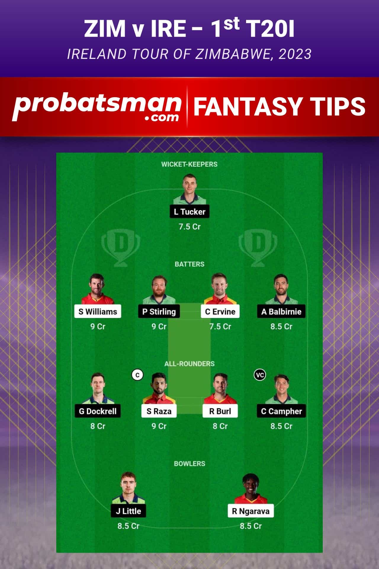 ZIM vs IRE Dream11 Prediction - Fantasy Team 1