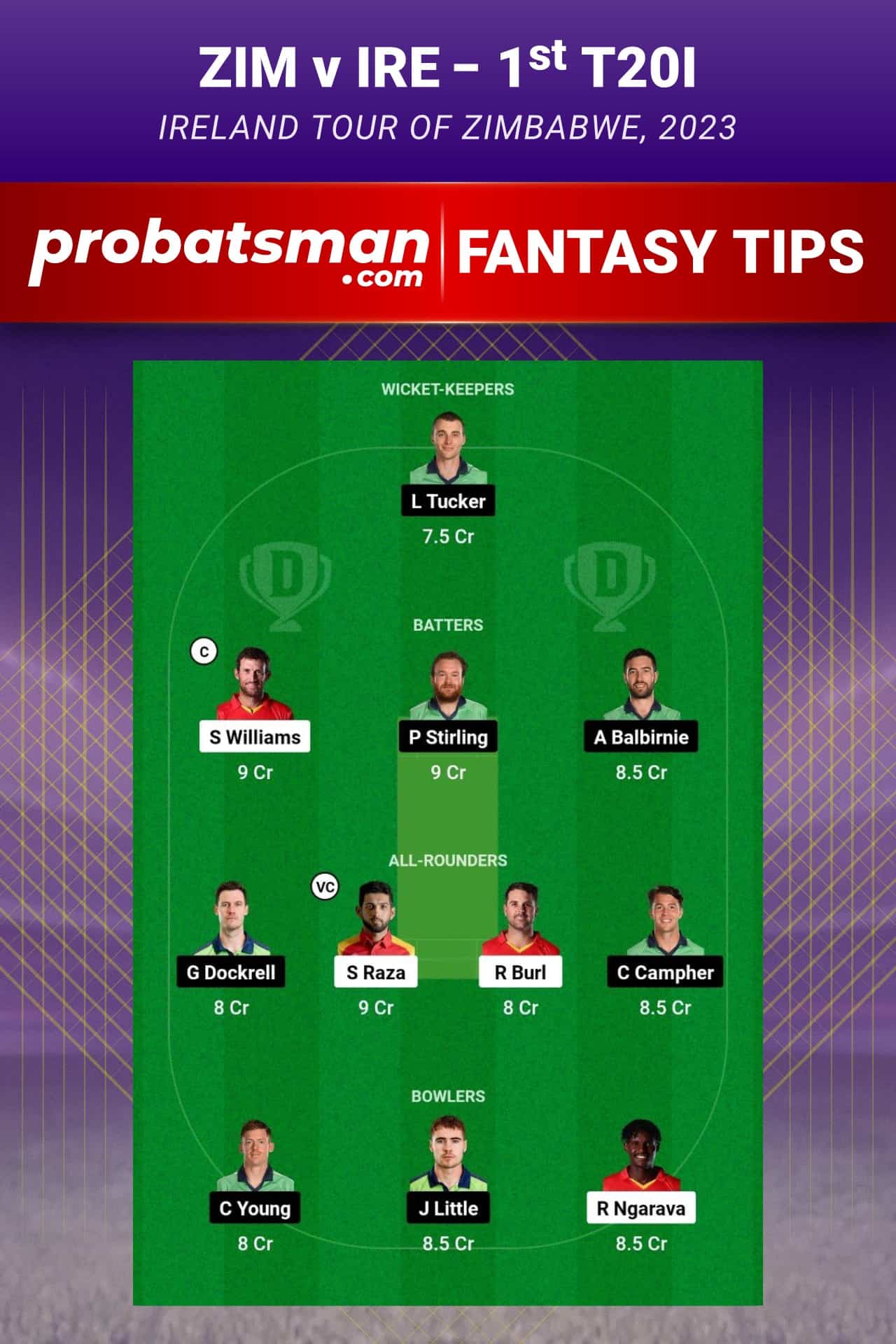 ZIM vs IRE Dream11 Prediction - Fantasy Team 2