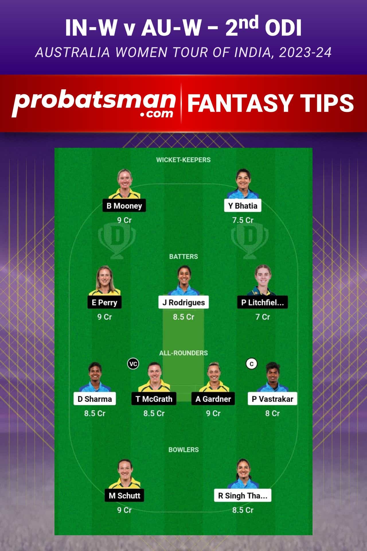 IN-W vs AU-W Dream11 Prediction - Fantasy Team 1