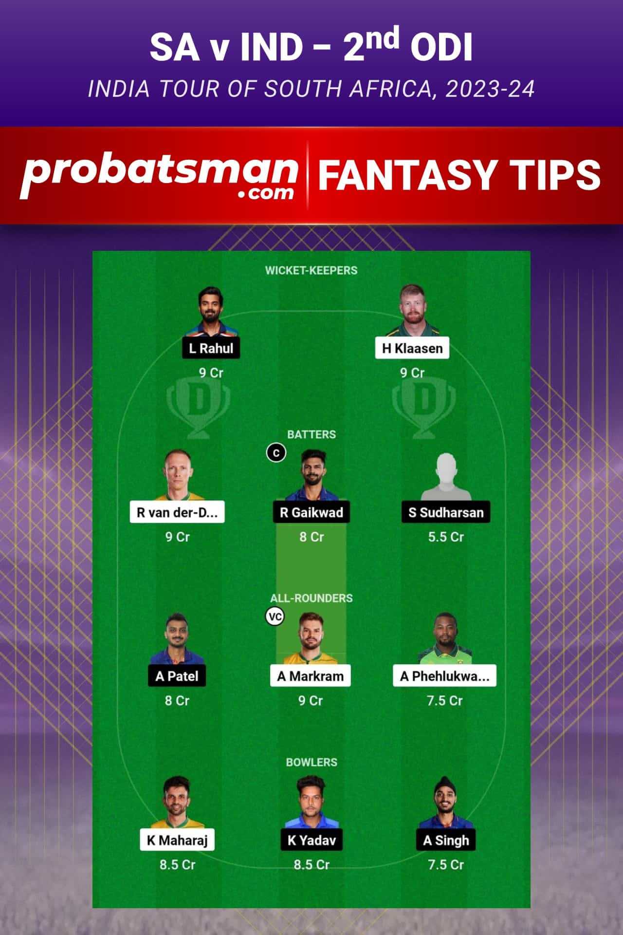 SA vs IND Dream11 Prediction - Fantasy Team 1