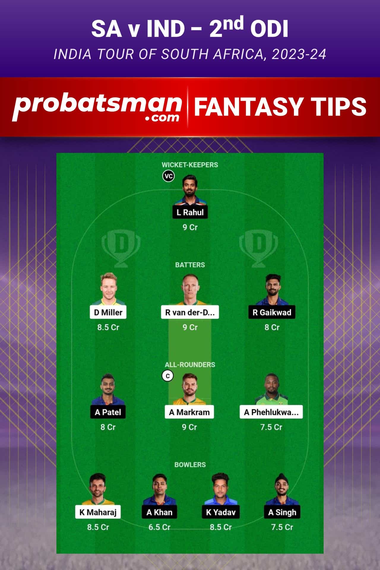 SA vs IND Dream11 Prediction - Fantasy Team 2