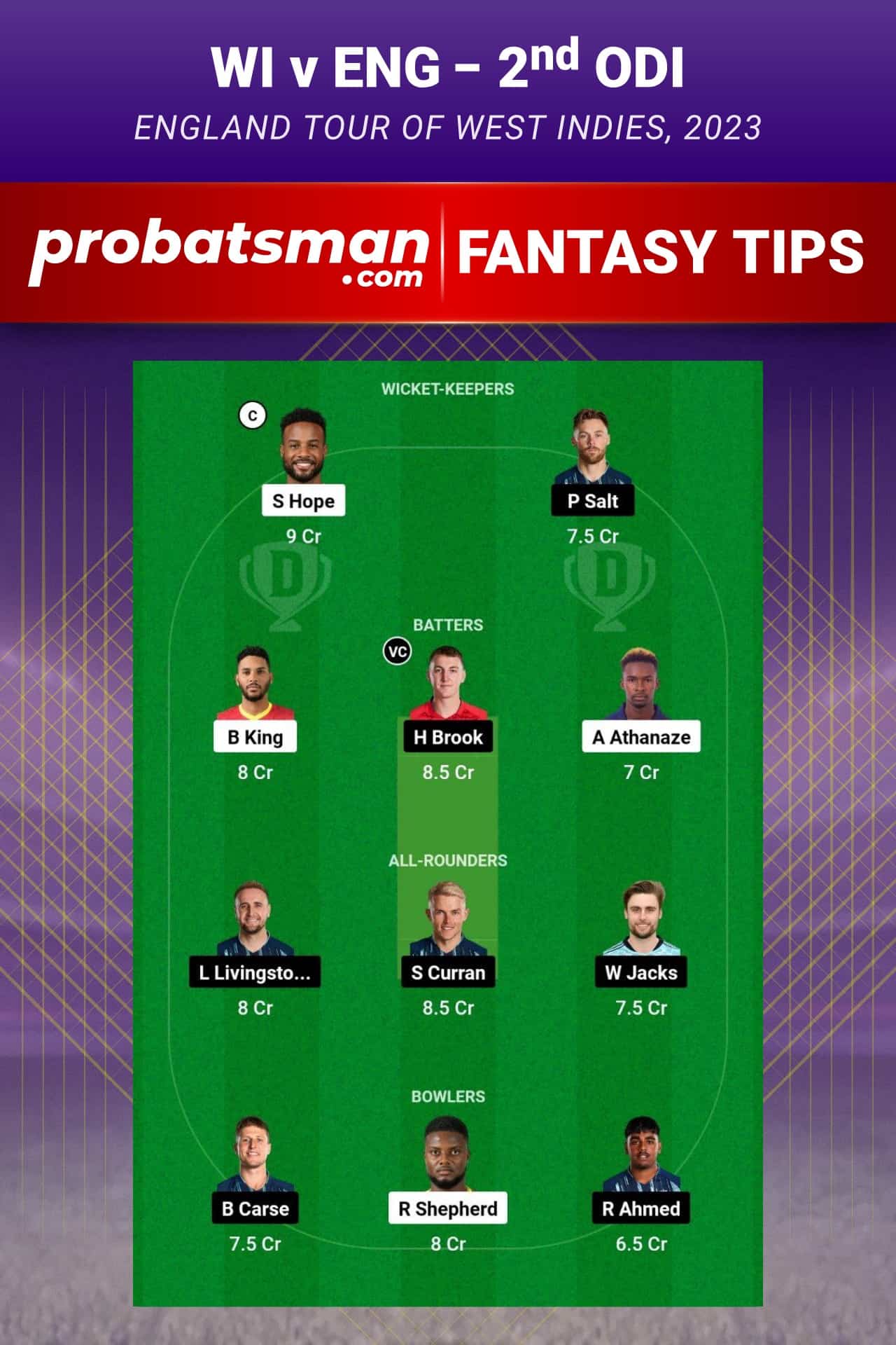 WI vs ENG Dream11 Prediction - Fantasy Team 1