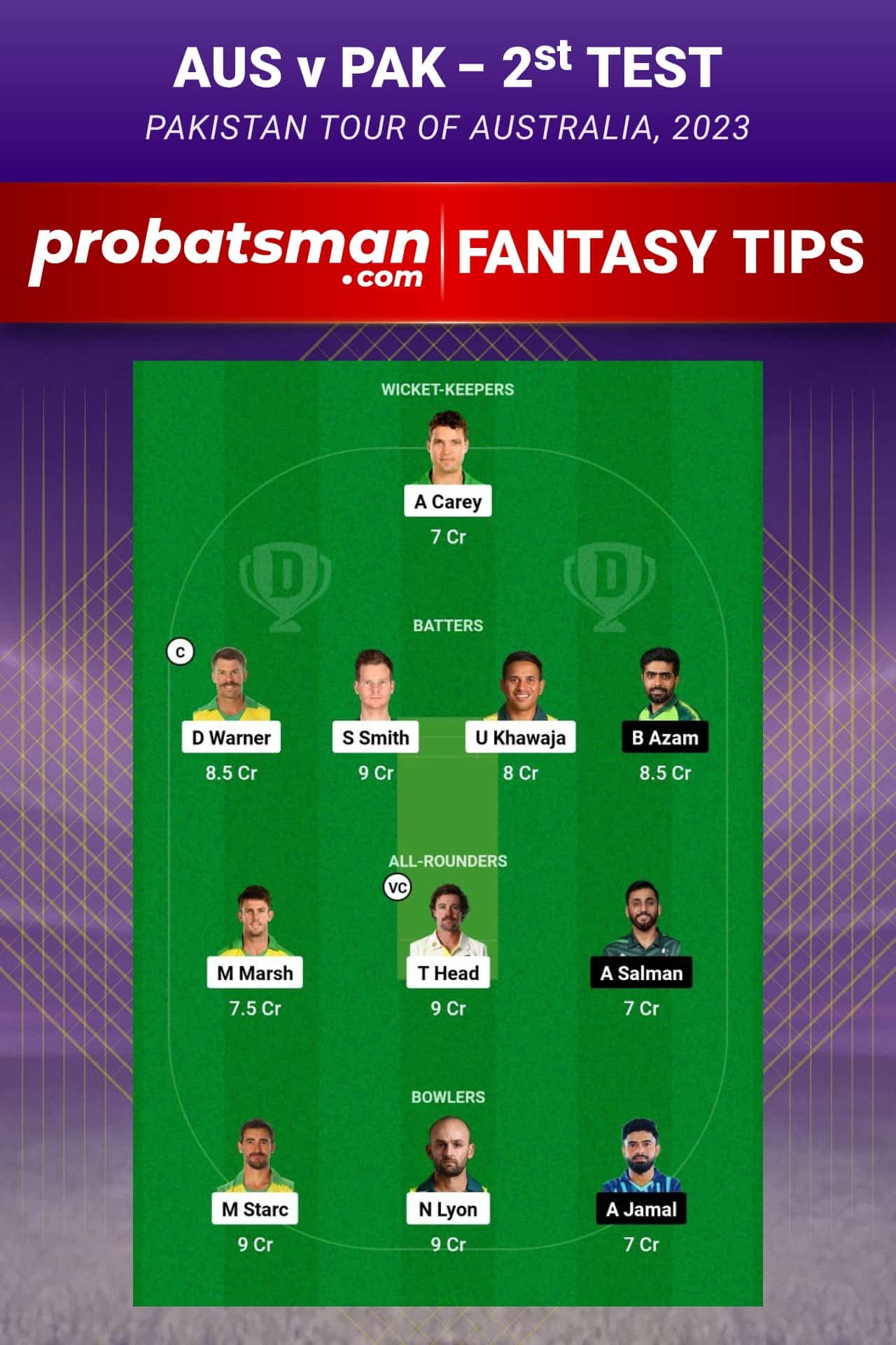 AUS vs PAK Dream11 Prediction - Fantasy Team 1