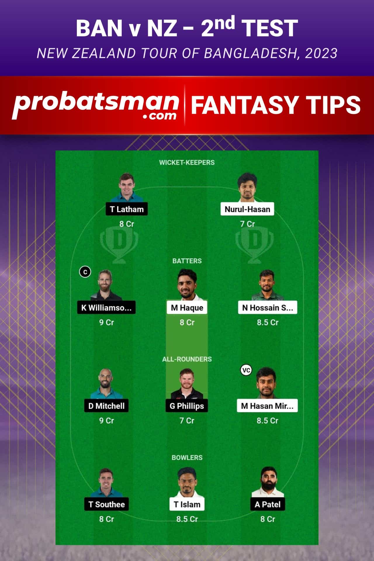 BAN vs NZ Dream11 Prediction - Fantasy Team 1