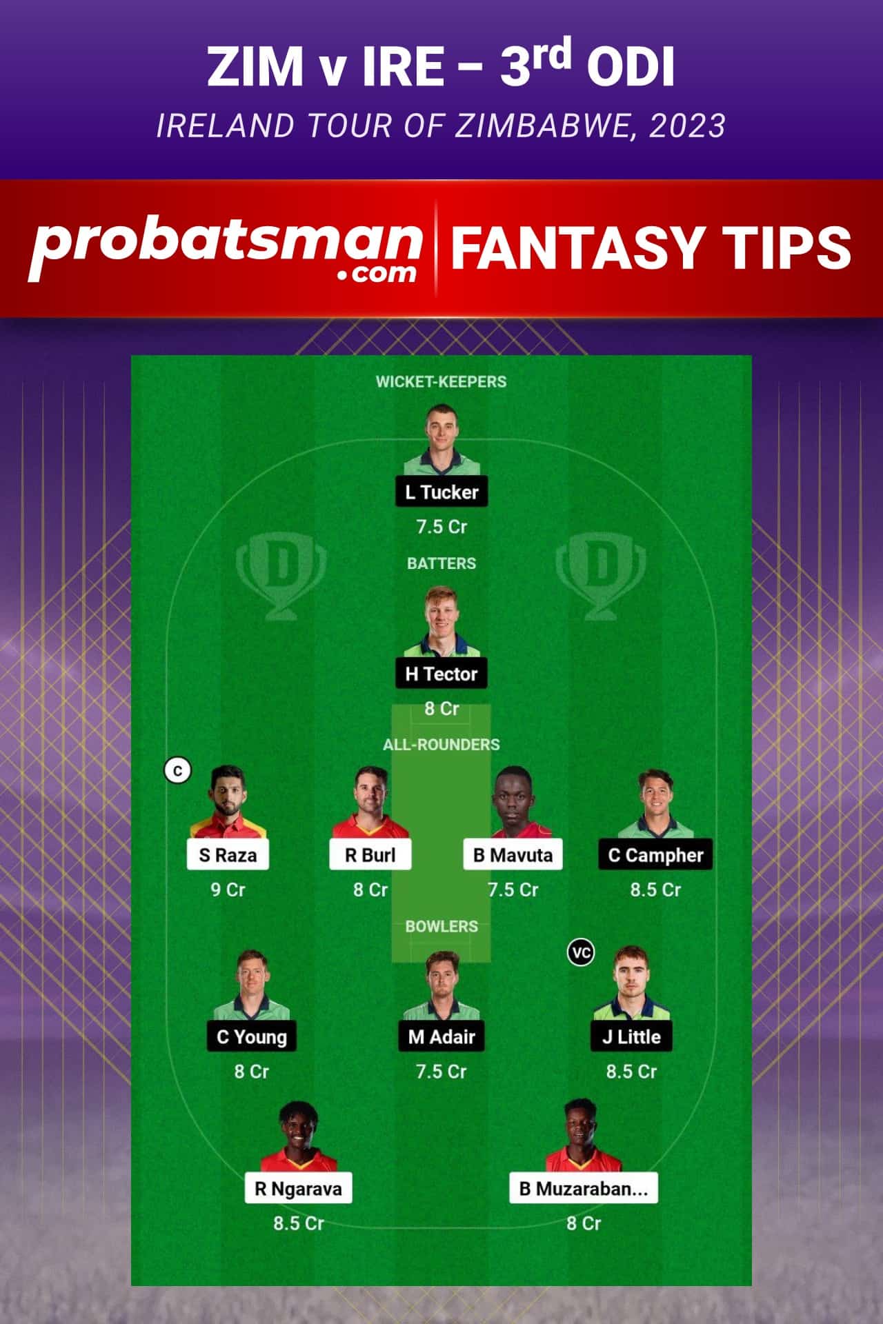 ZIM vs IRE Dream11 Prediction - Fantasy Team 1