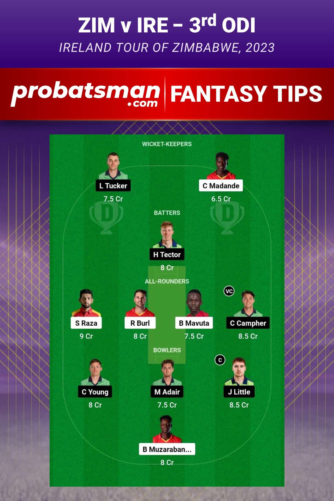 ZIM vs IRE Dream11 Prediction - Fantasy Team 2