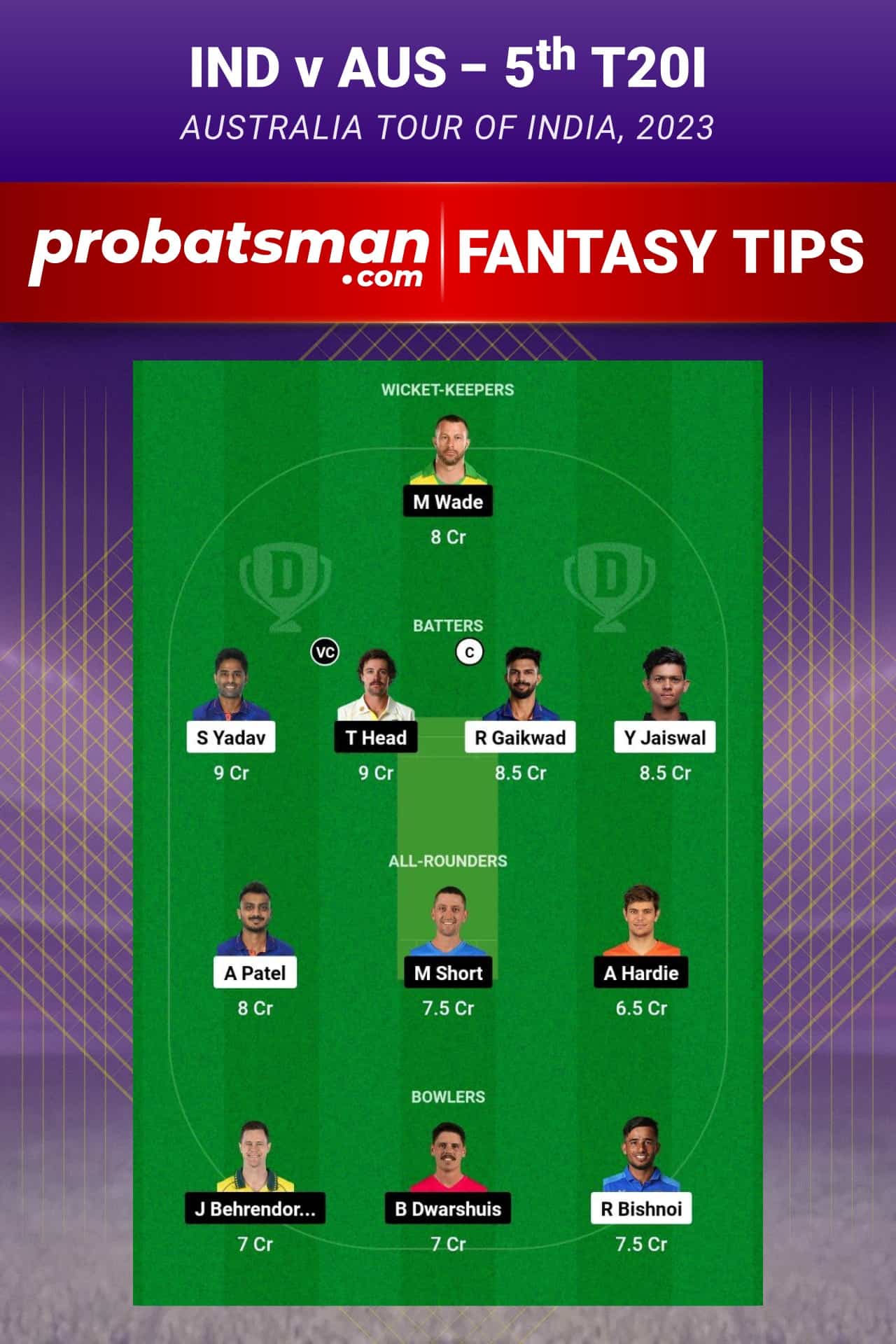 IND vs AUS Dream11 Prediction - Fantasy Team 1