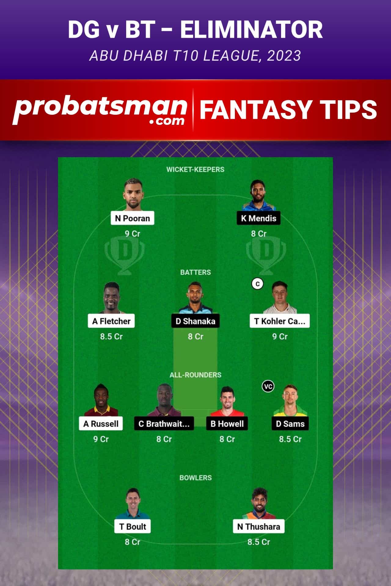 DG vs BT Dream11 Prediction - Fantasy Team 1