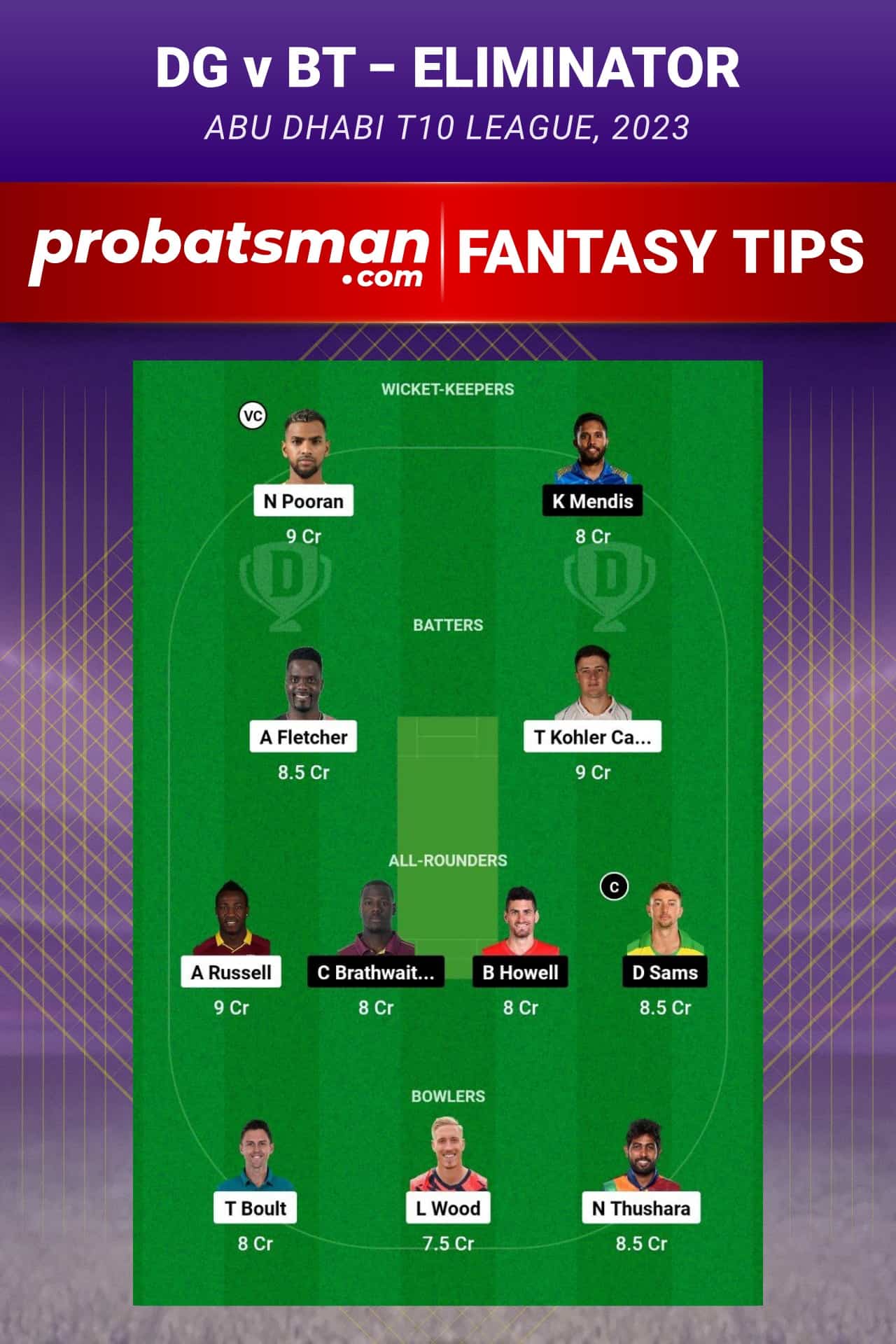 DG vs BT Dream11 Prediction - Fantasy Team 2