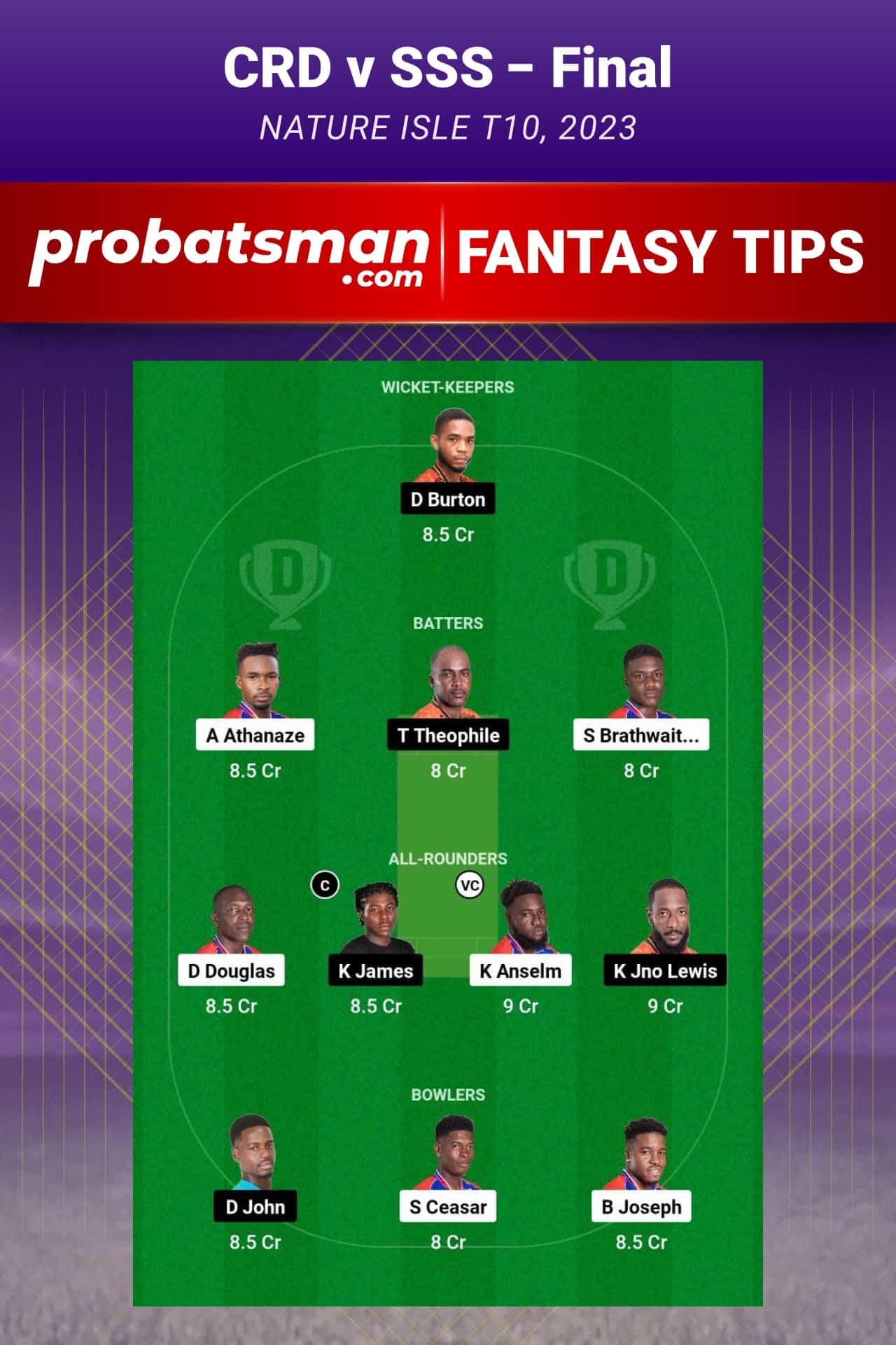 CRD vs SSS Dream11 Prediction - Fantasy Team 1