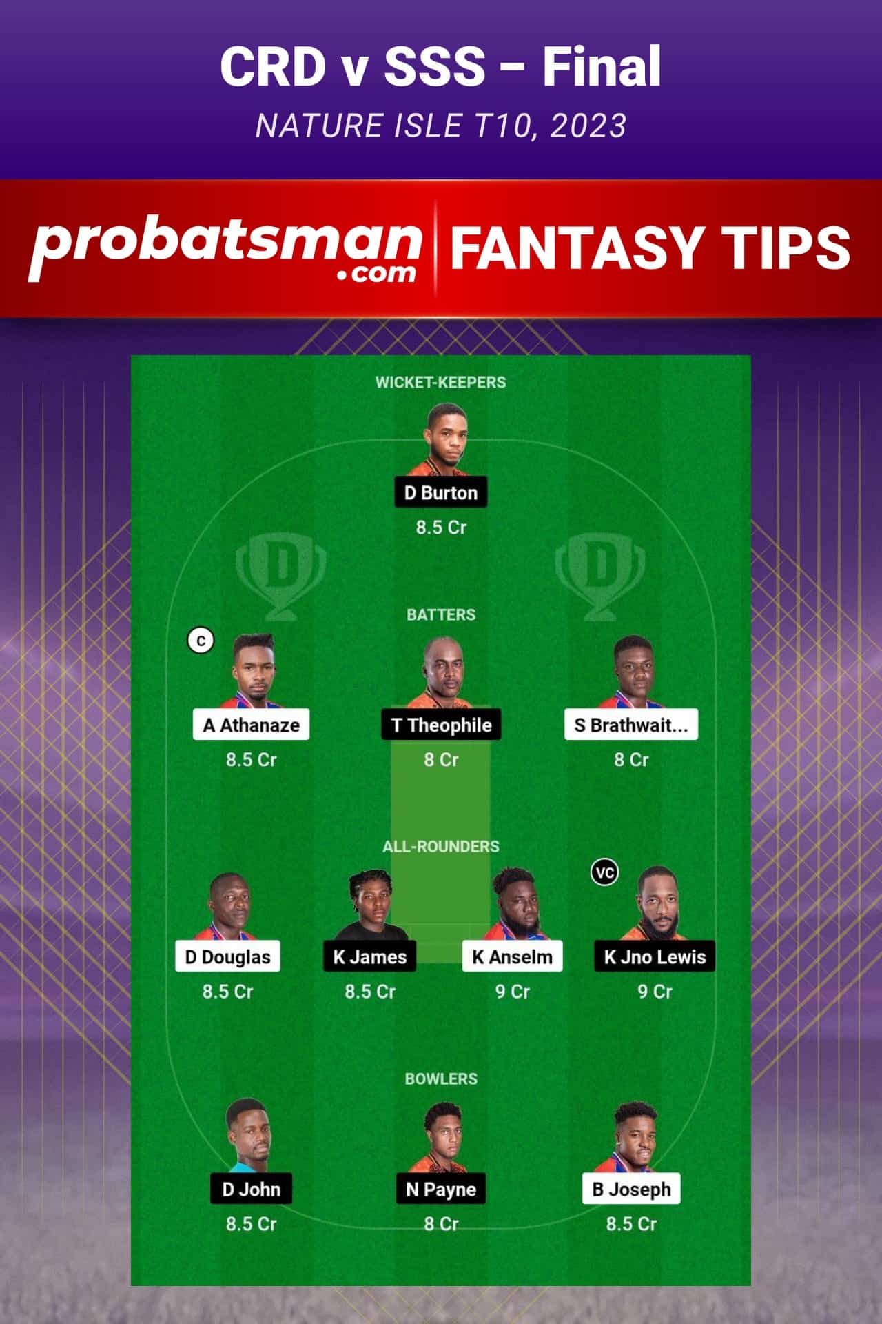 CRD vs SSS Dream11 Prediction - Fantasy Team 2