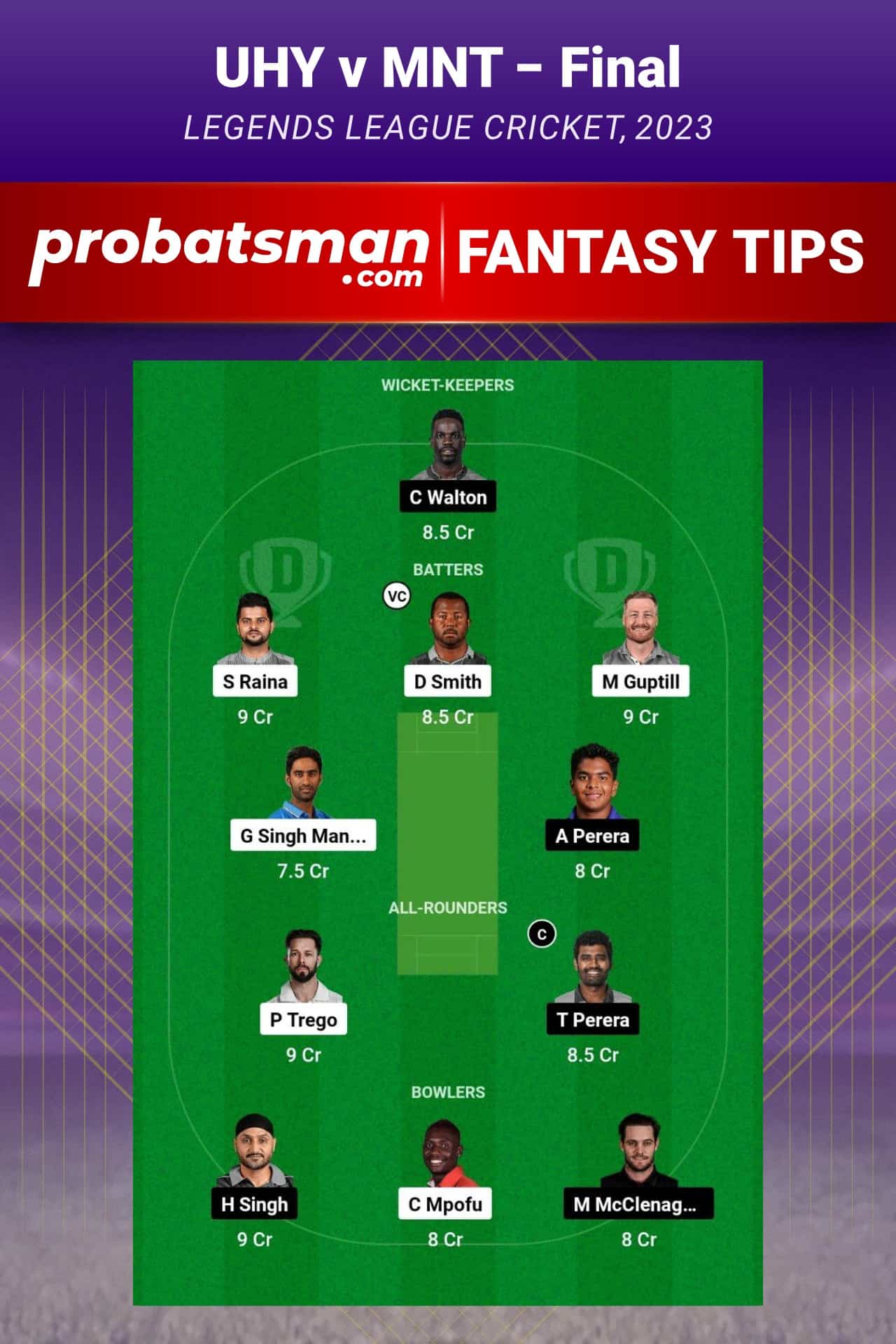 UHY vs MNT Dream11 Prediction - Fantasy Team 2