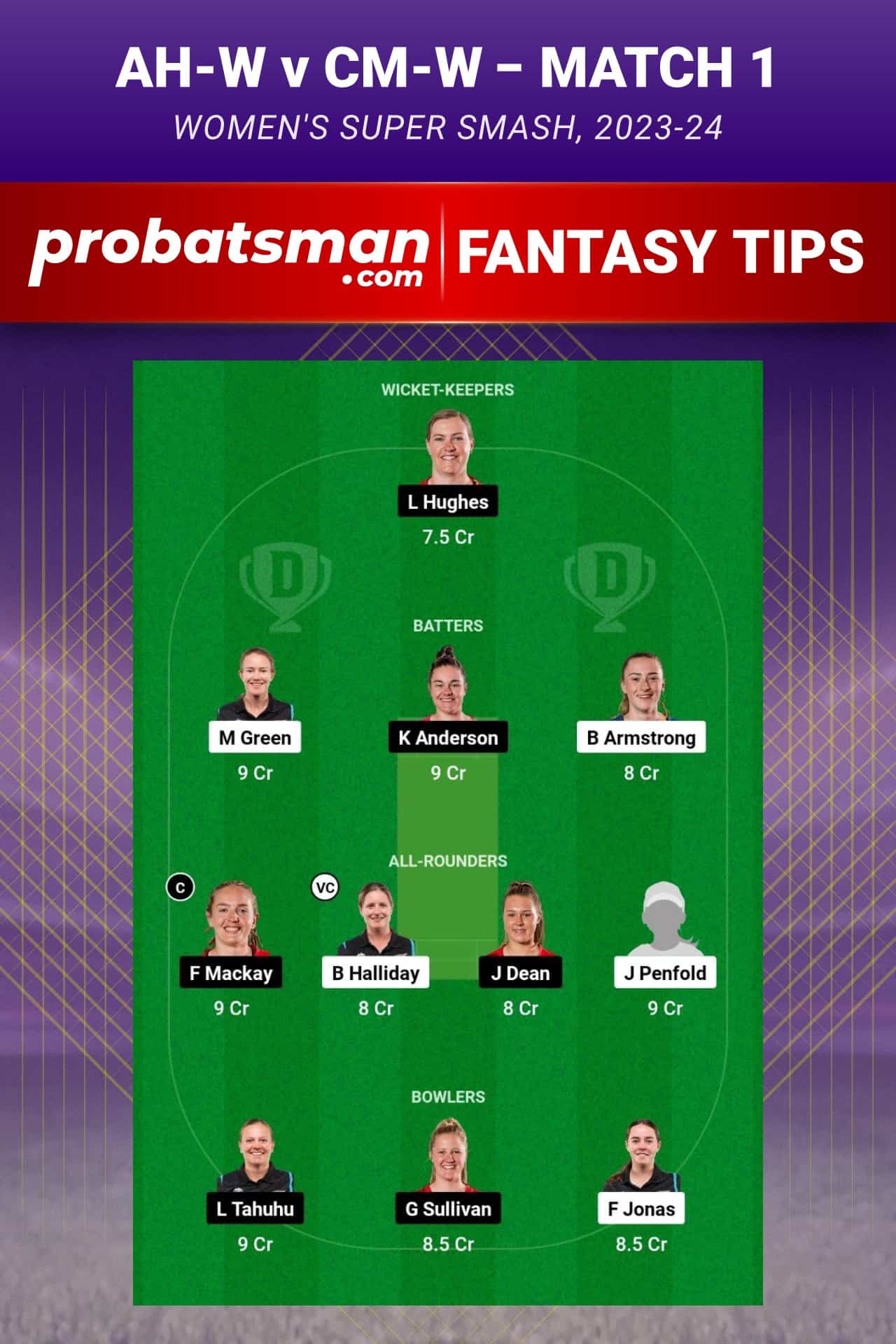 AH-W vs CM-W Dream11 Prediction - Fantasy Team 1