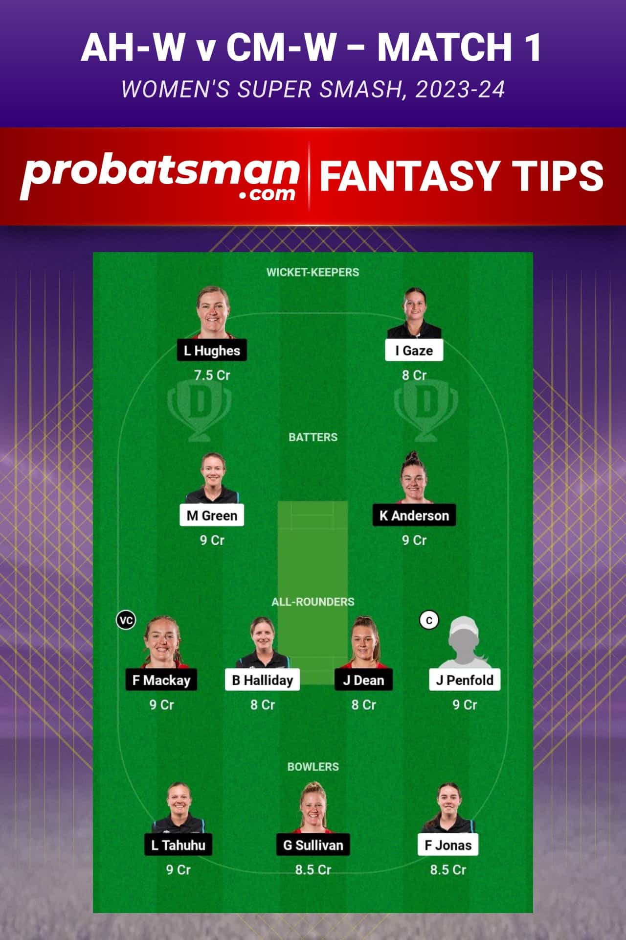 AH-W vs CM-W Dream11 Prediction - Fantasy Team 2