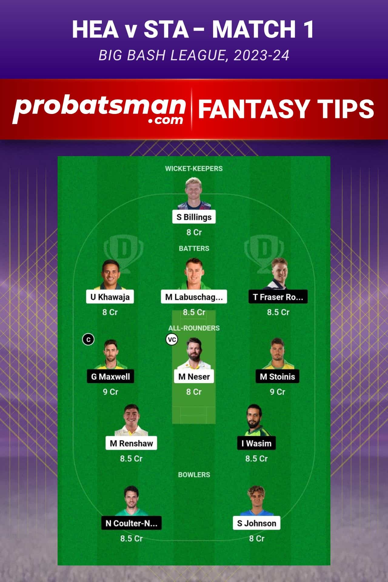 HEA vs STA Dream11 Prediction - Fantasy Team 1