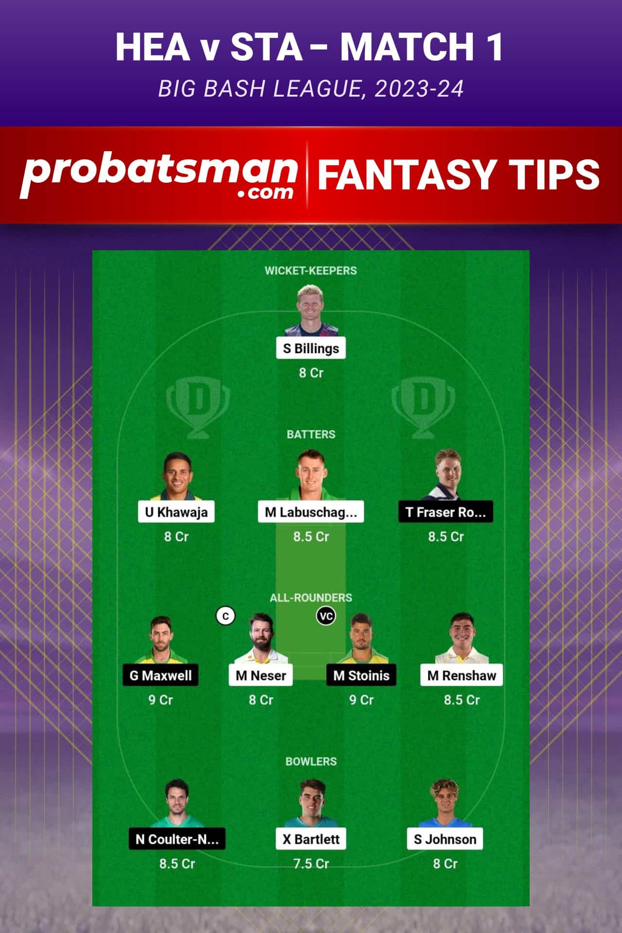 HEA vs STA Dream11 Prediction With Stats, Pitch Report & Player Record of Big Bash League (BBL), 2023-24 For Match 1