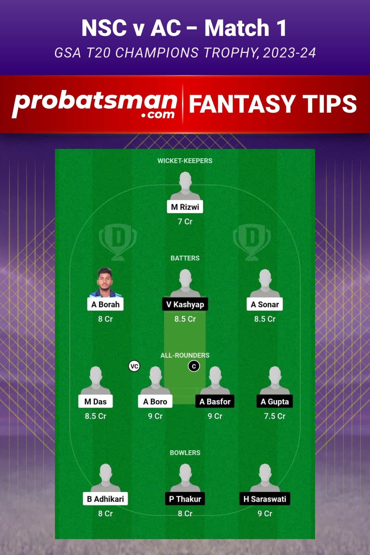 NSC vs AC Dream11 Prediction - Fantasy Team 1
