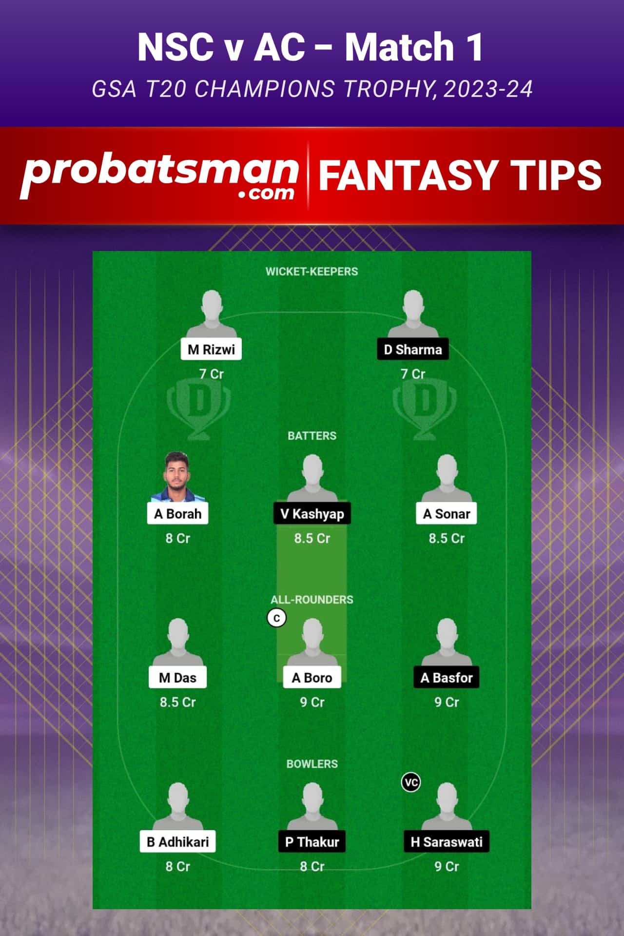 NSC vs AC Dream11 Prediction - Fantasy Team 2