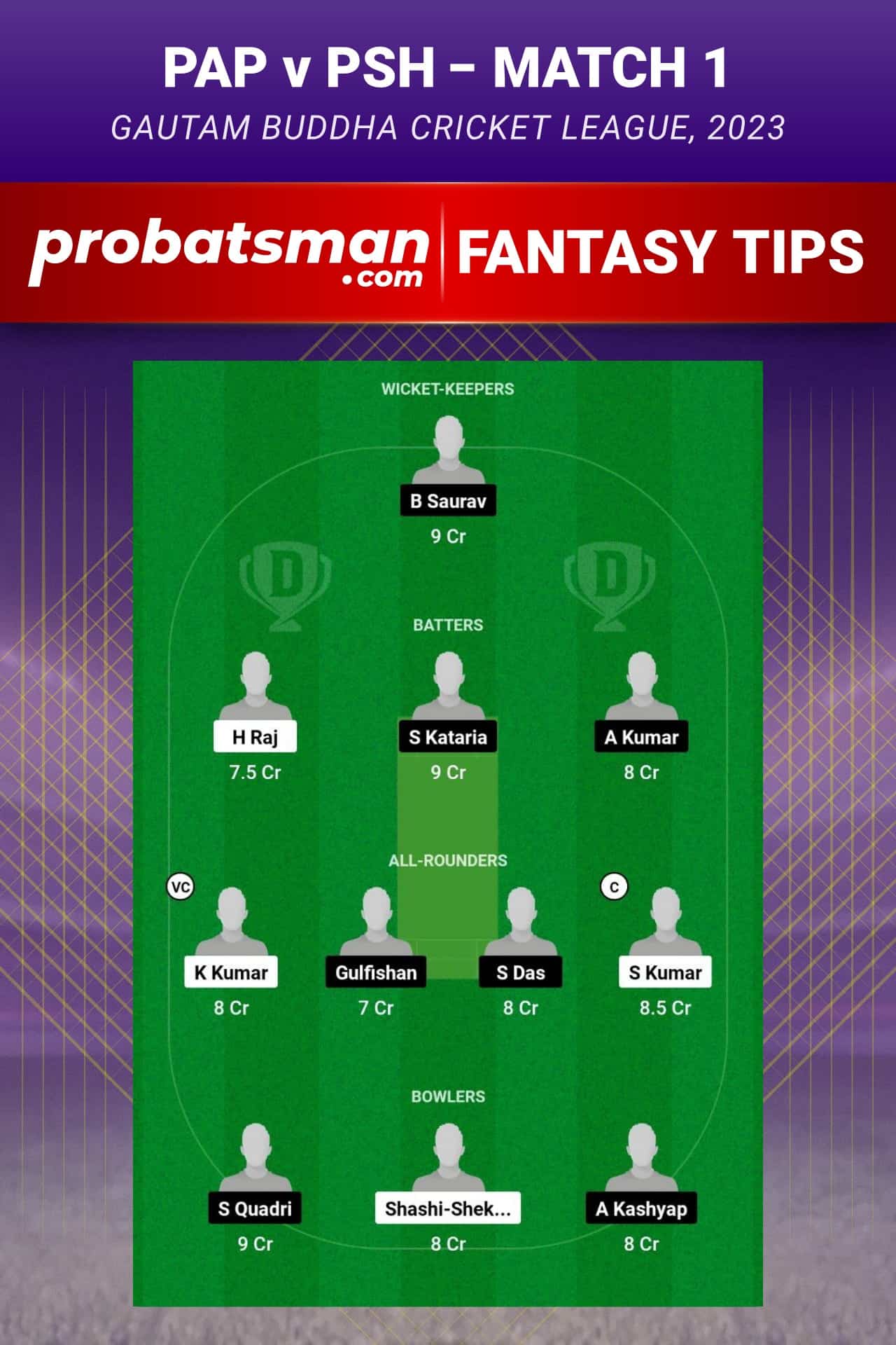 PAP vs PSH Dream11 Prediction - Fantasy Team 1