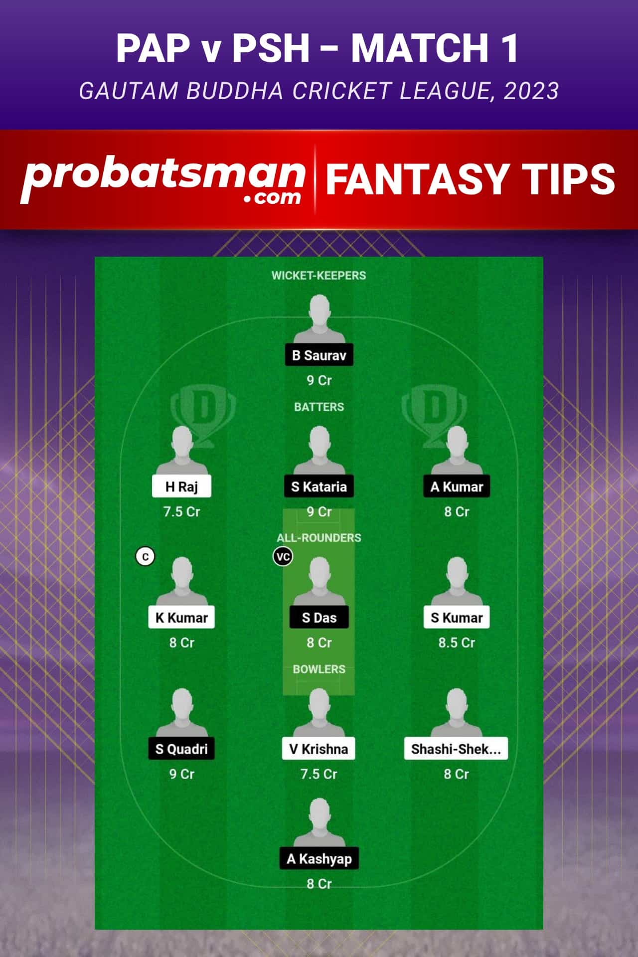 PAP vs PSH Dream11 Prediction - Fantasy Team 2