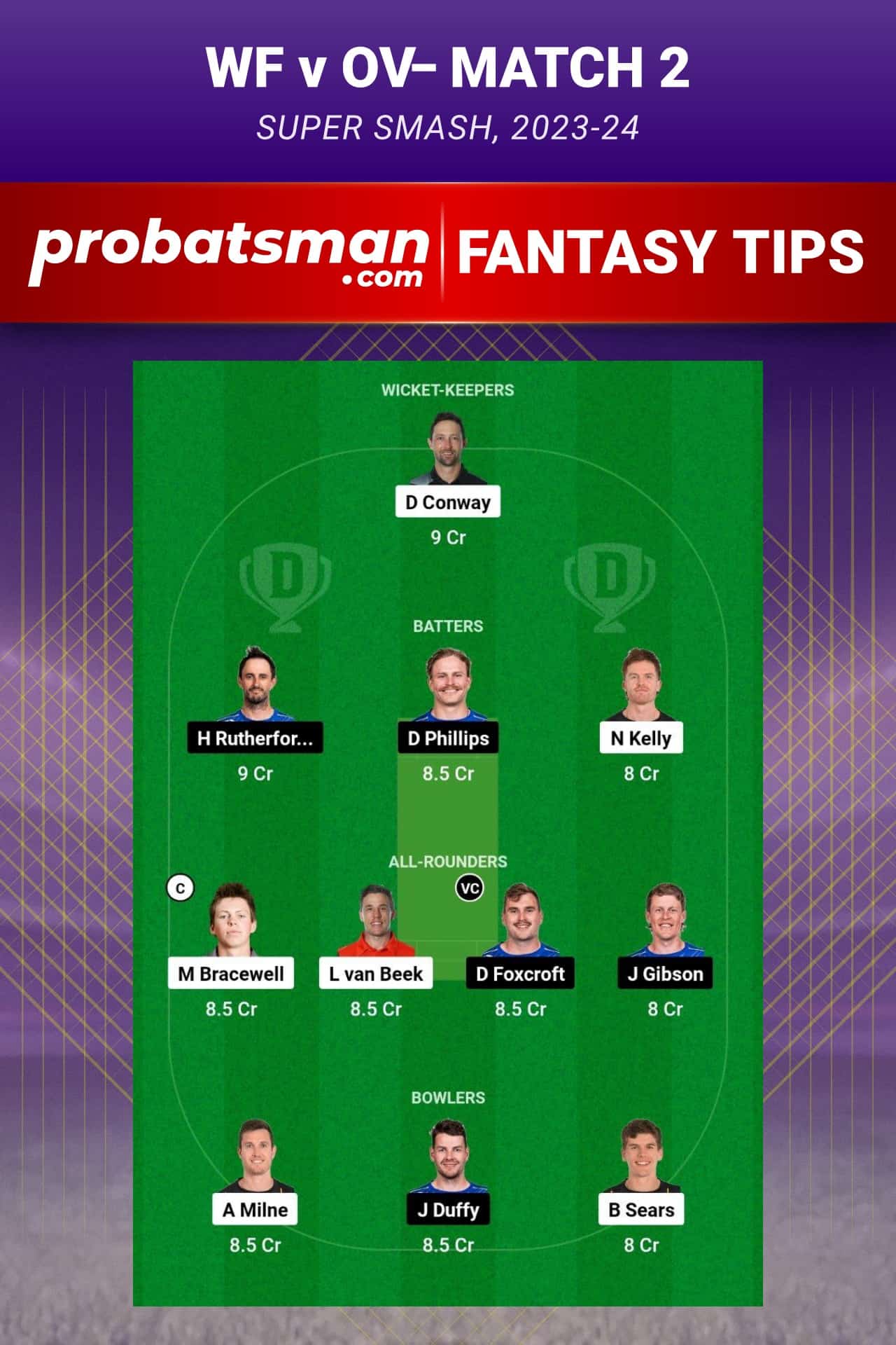 WF vs OV Dream11 Prediction - Fantasy Team 1