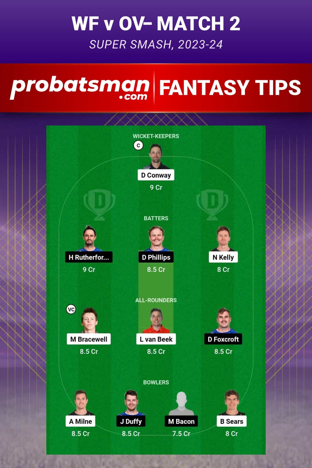 WF vs OV Dream11 Prediction - Fantasy Team 2