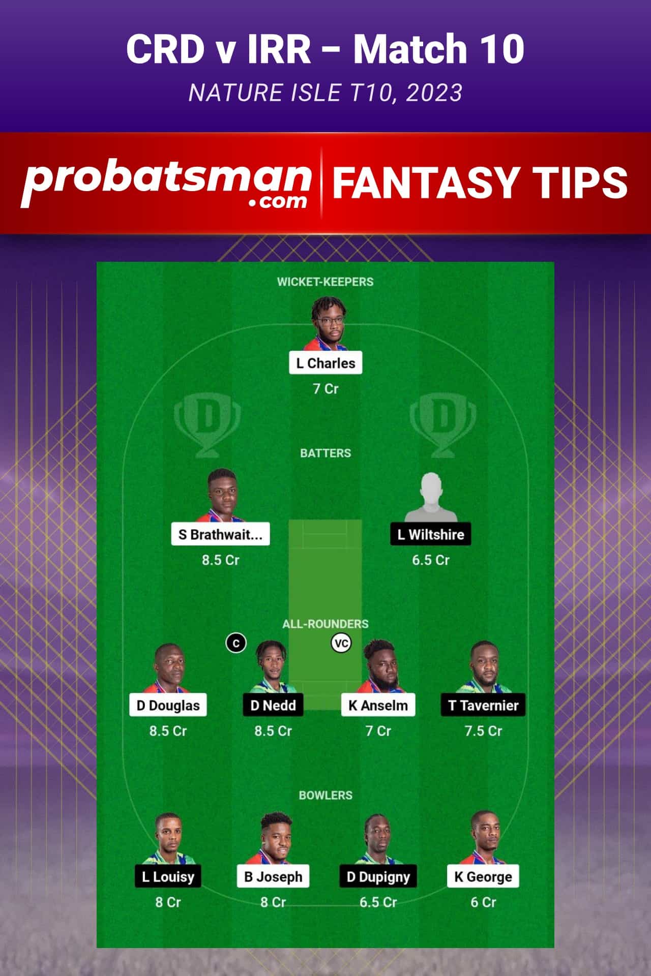 CRD vs IRR Dream11 Prediction - Fantasy Team 1