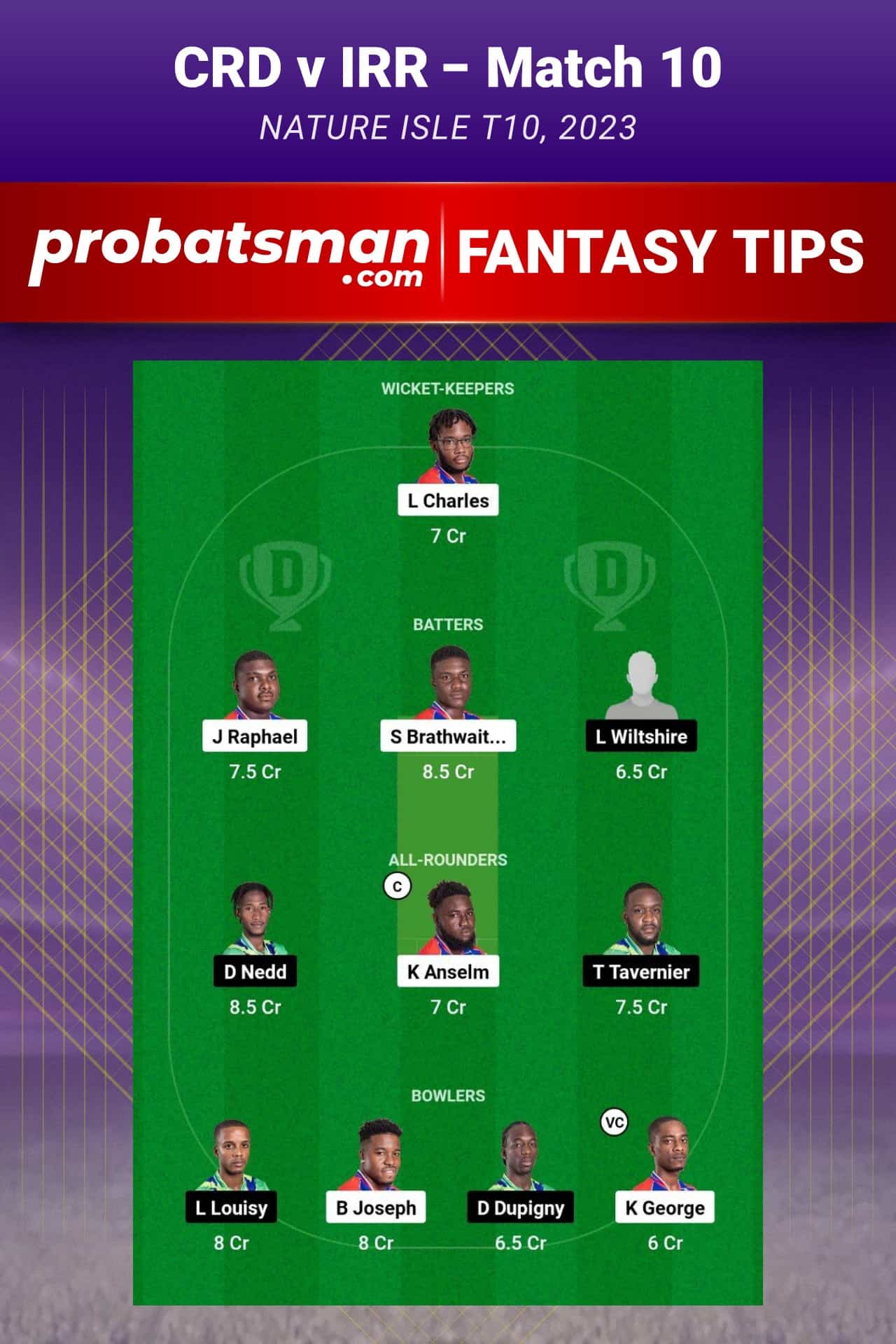 CRD vs IRR Dream11 Prediction - Fantasy Team 2