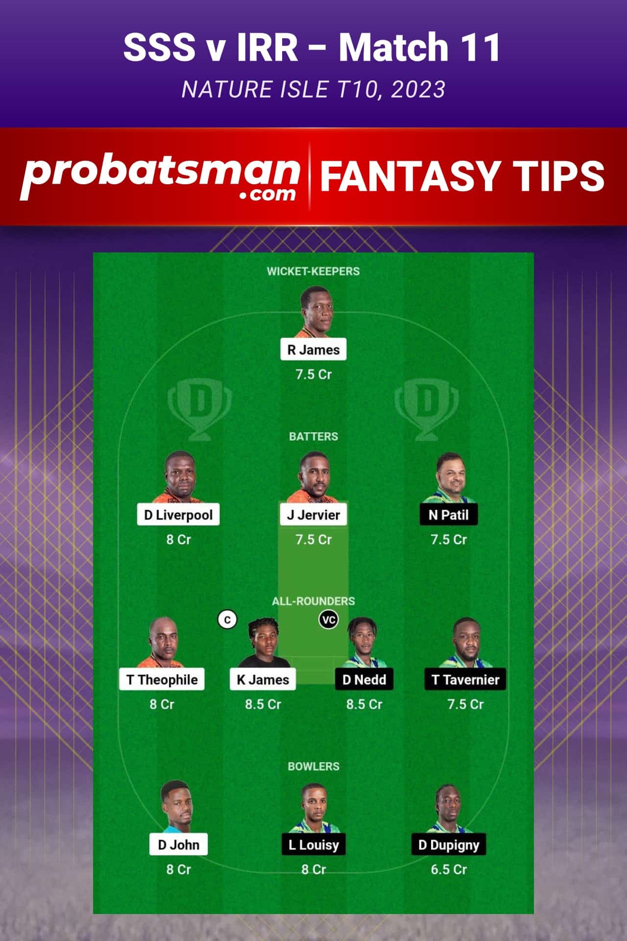 SSS vs IRR Dream11 Prediction - Fantasy Team 1