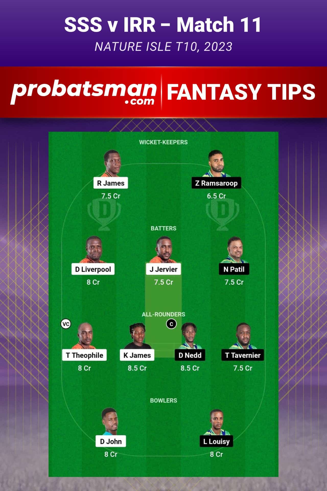 SSS vs IRR Dream11 Prediction - Fantasy Team 2